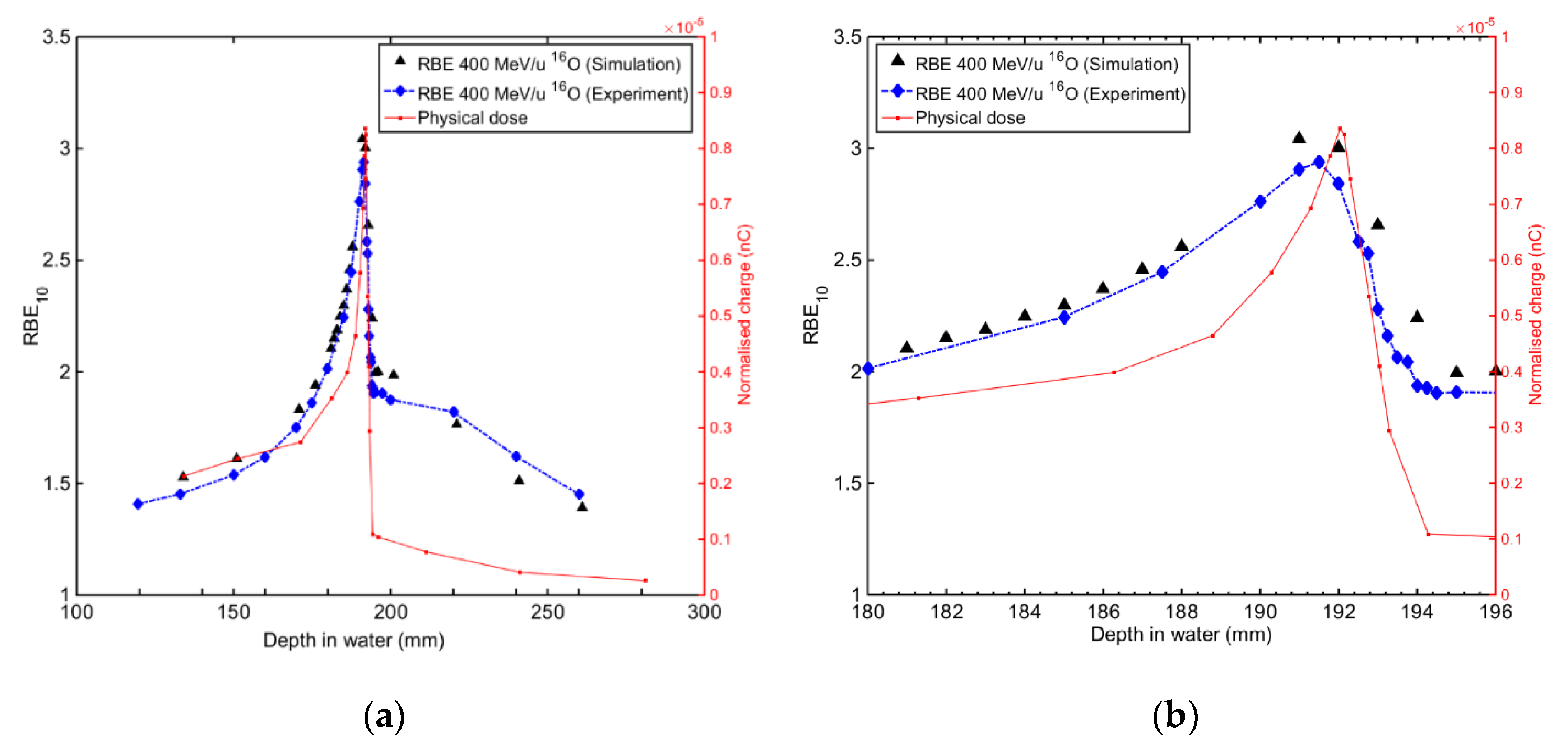Applsci 12 00328 g015