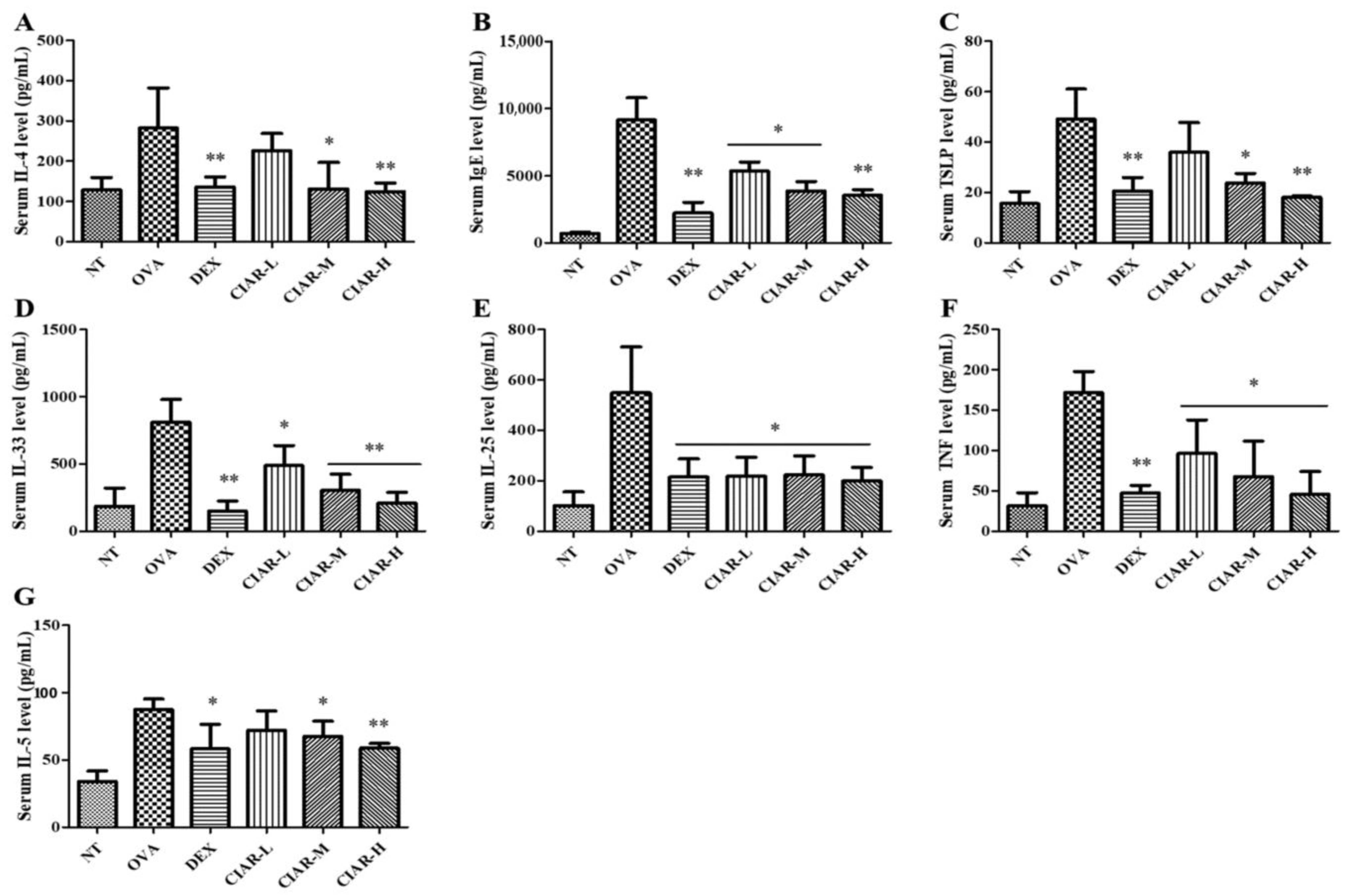 Applsci 12 00340 g002