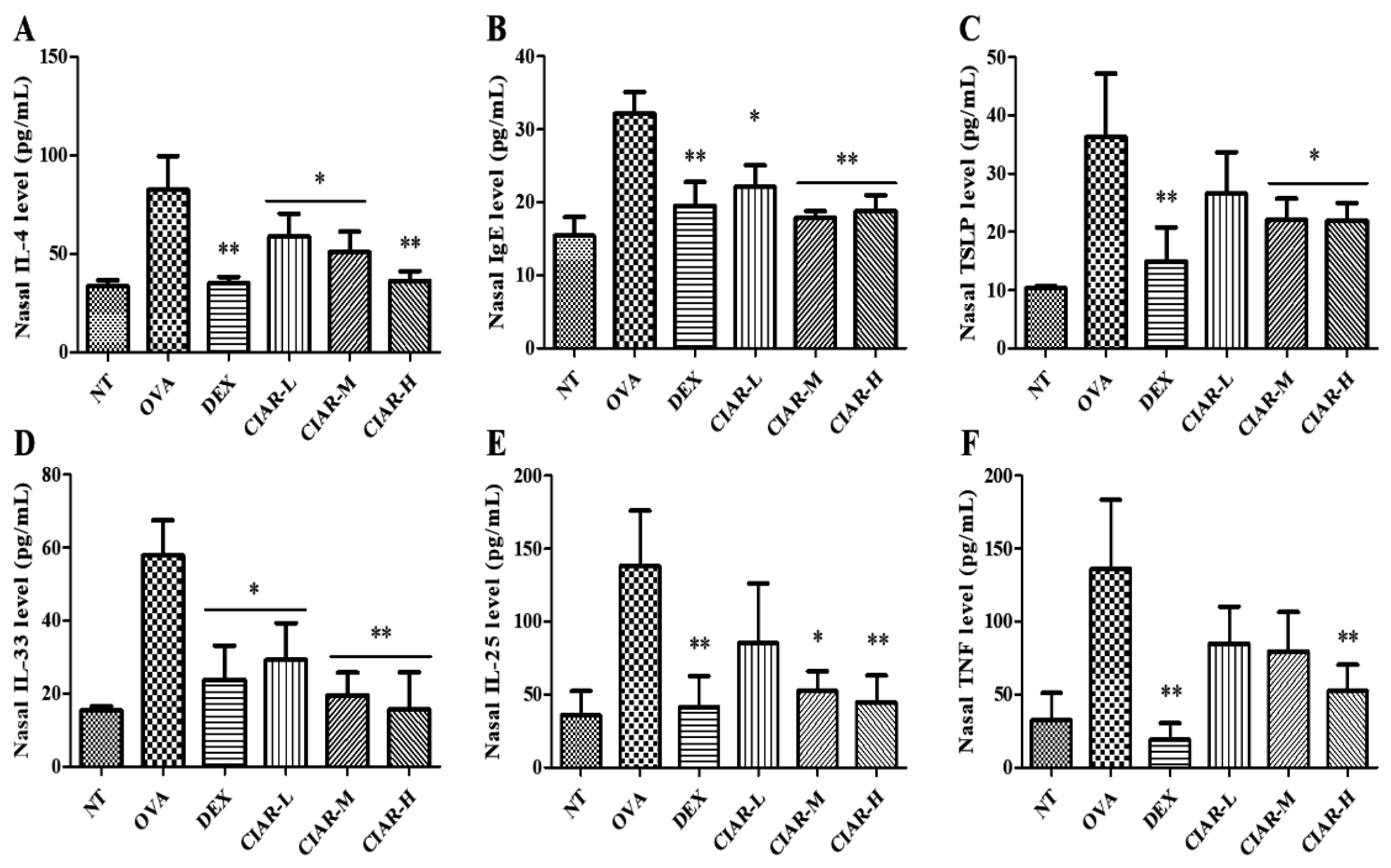 Applsci 12 00340 g003