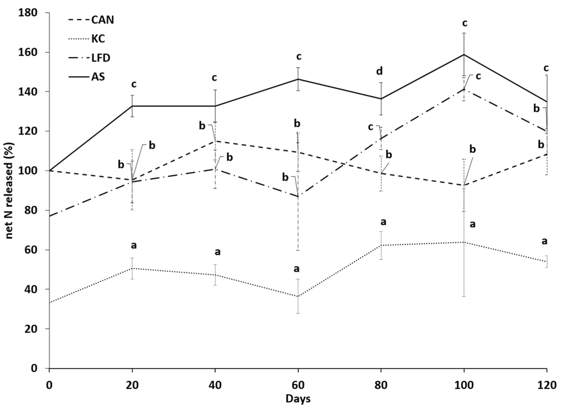 Applsci 12 00341 g003