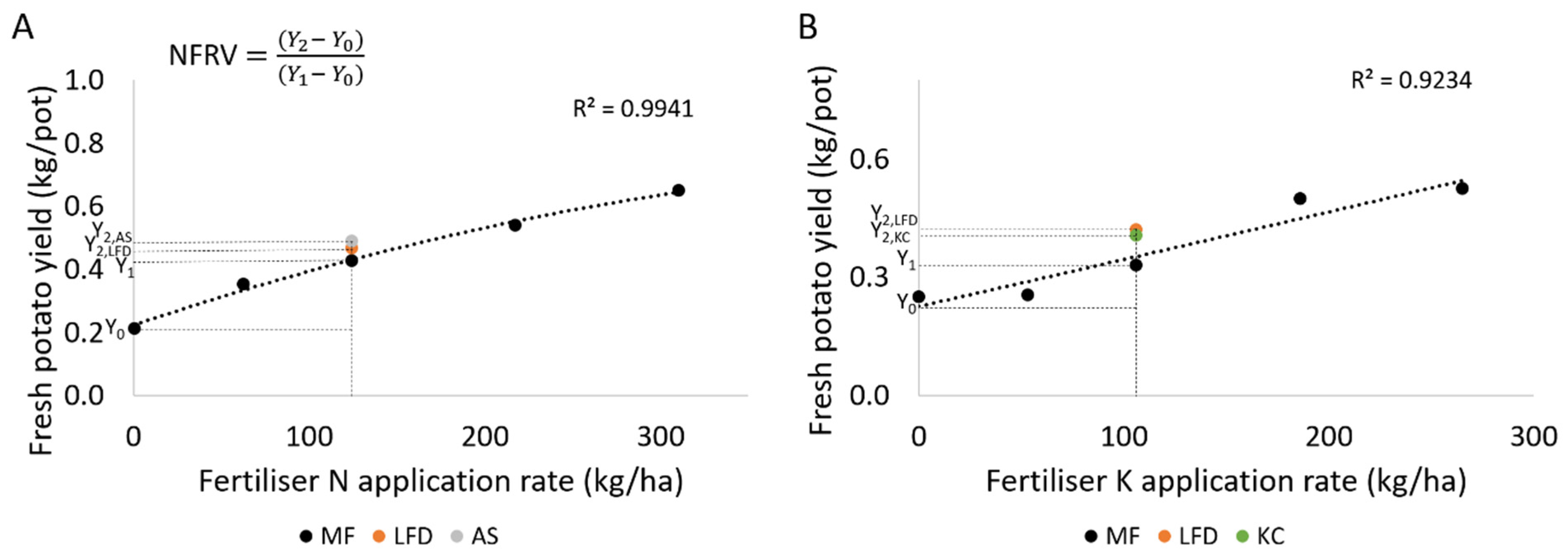 Applsci 12 00341 g005