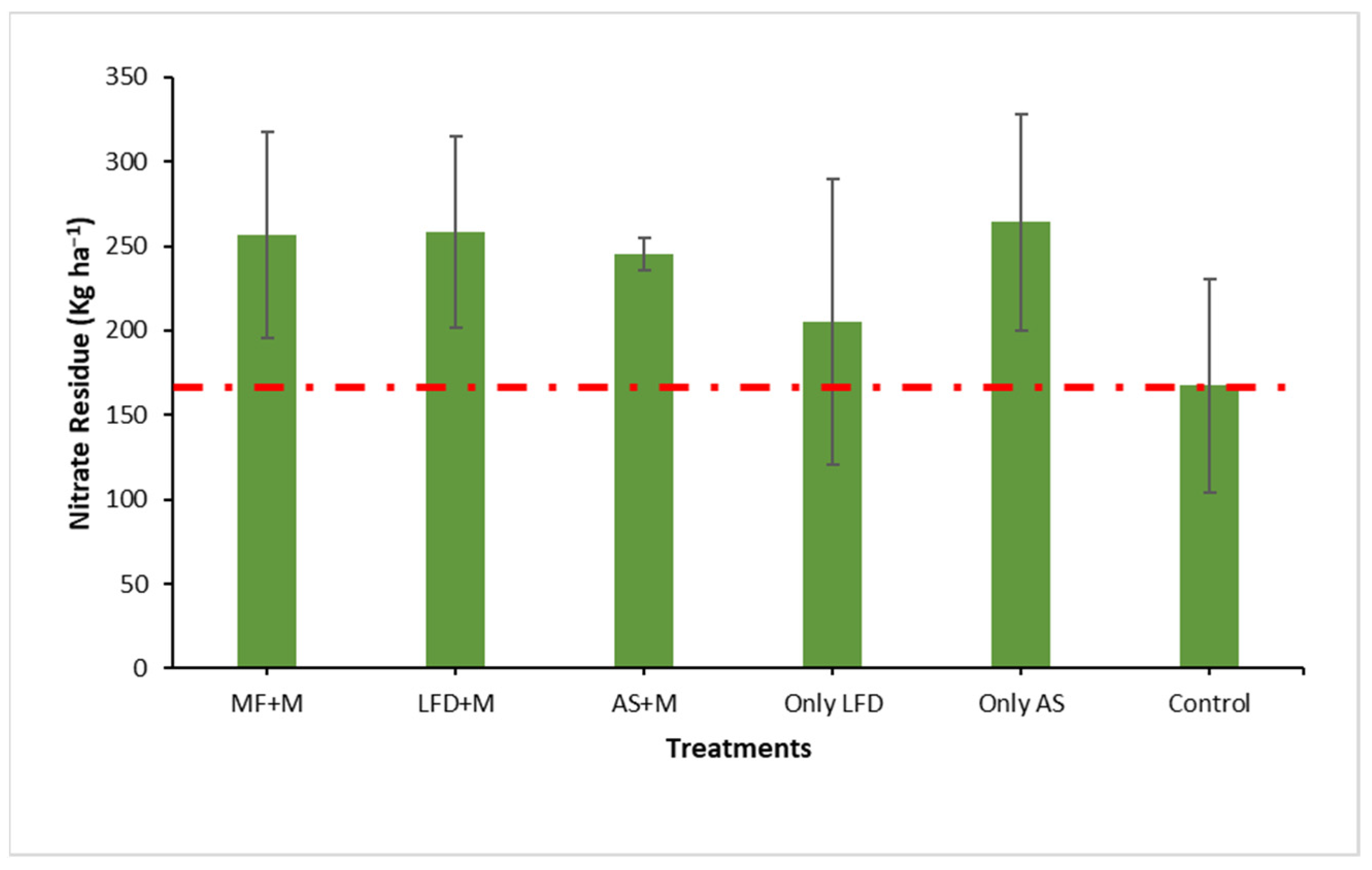 Applsci 12 00341 g007