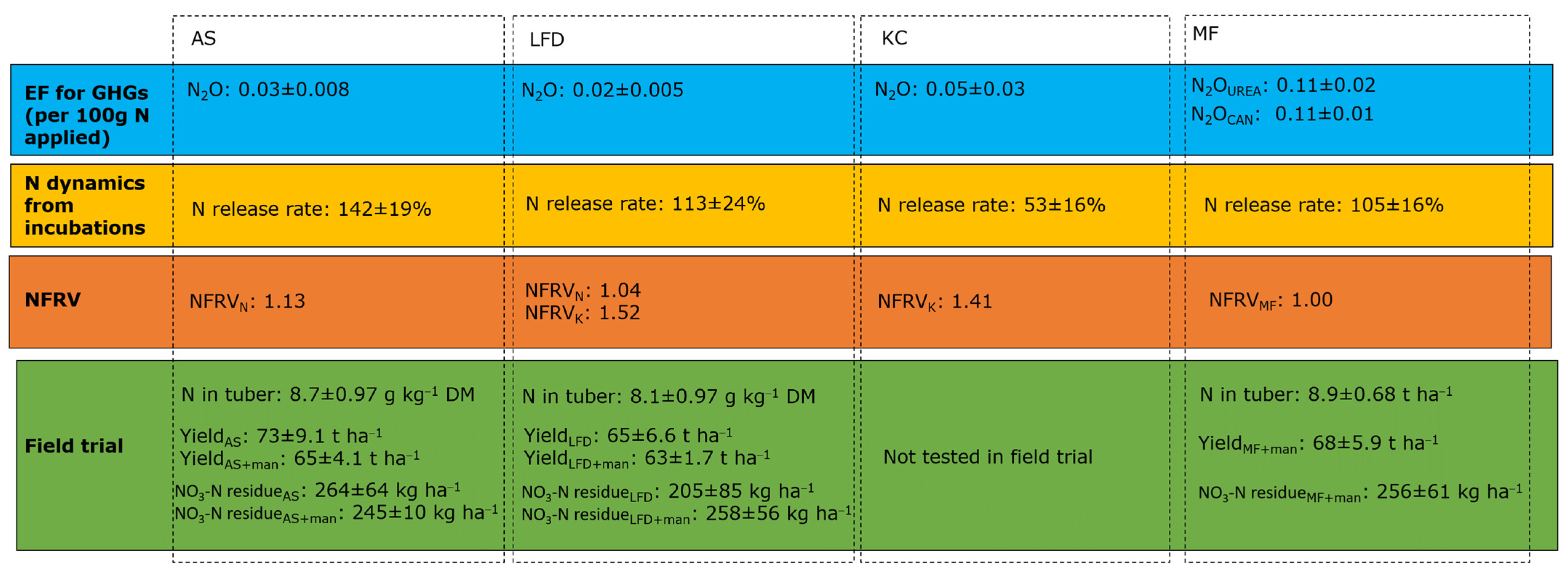 Applsci 12 00341 g008