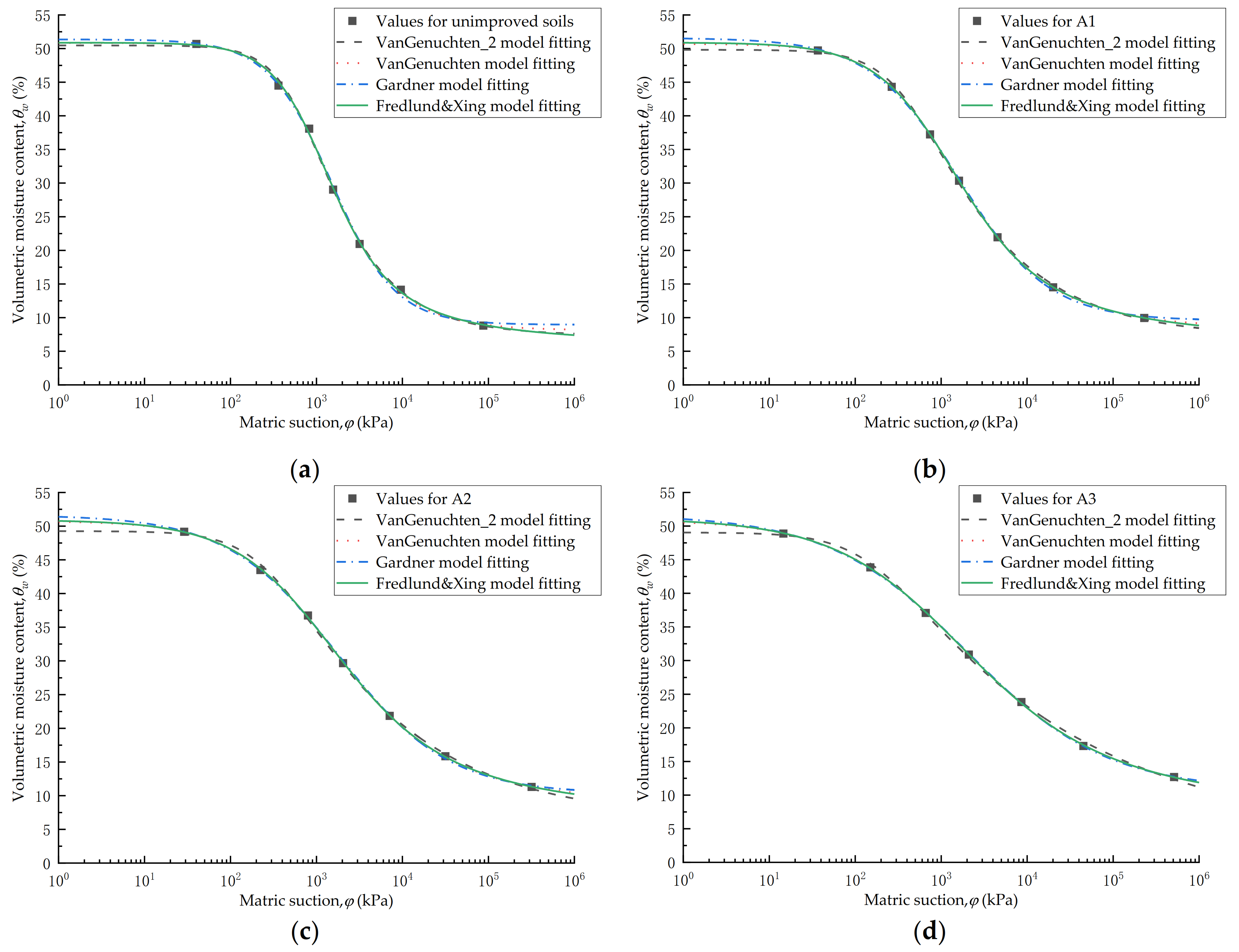 Applsci 12 00342 g003
