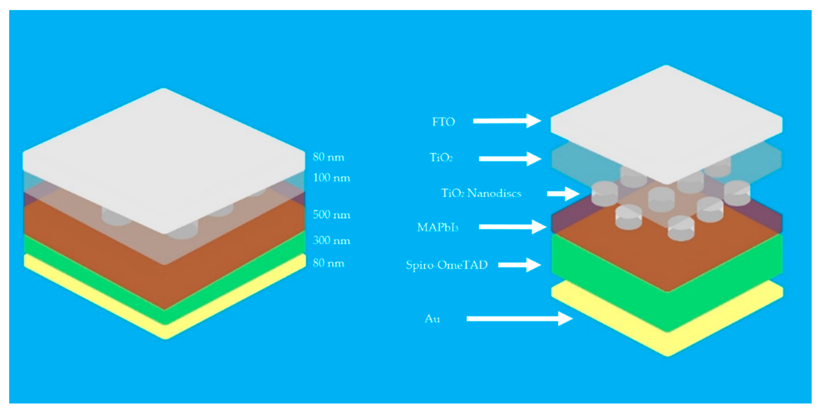 Applsci 12 00351 g001