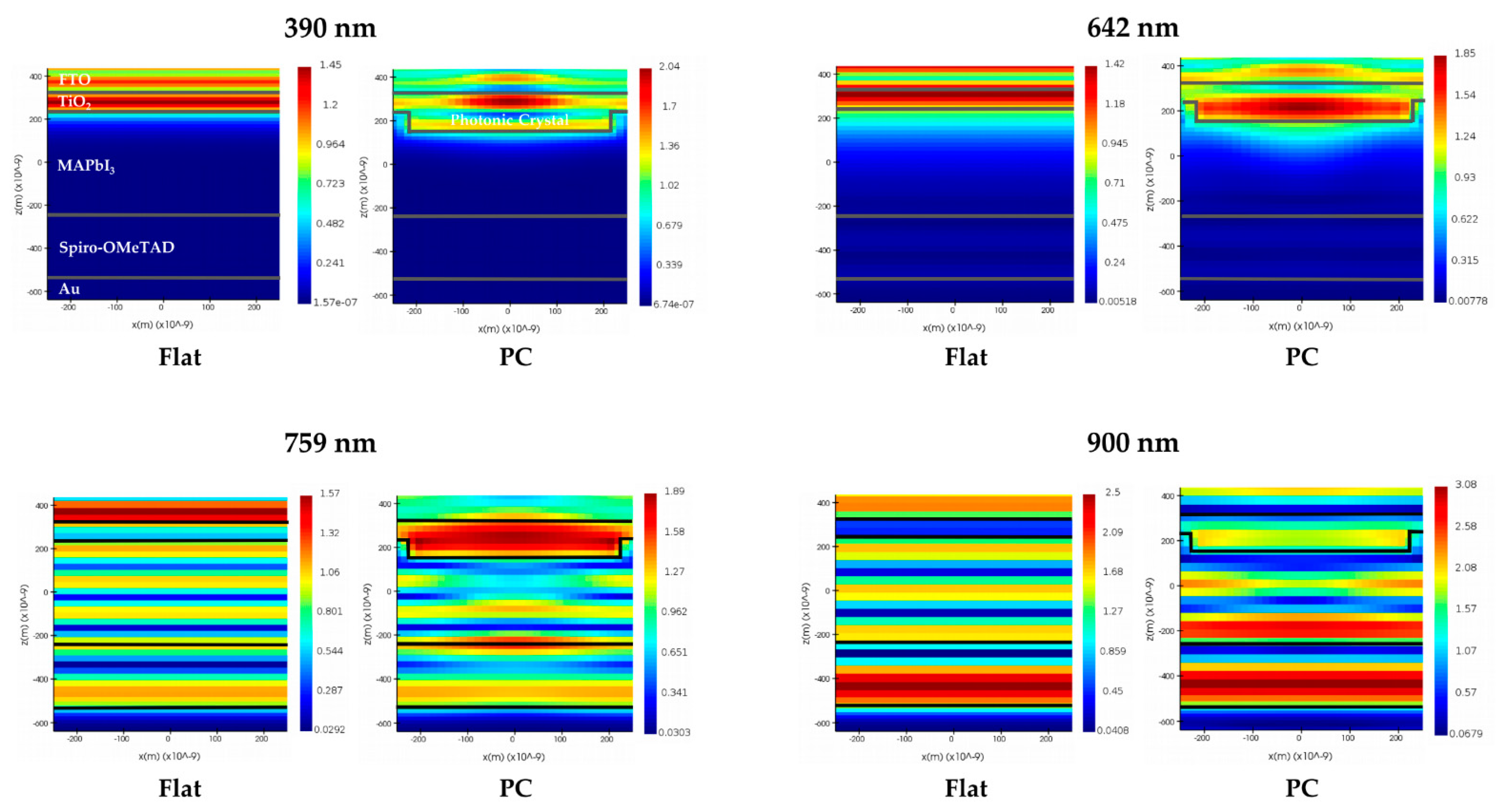 Applsci 12 00351 g005
