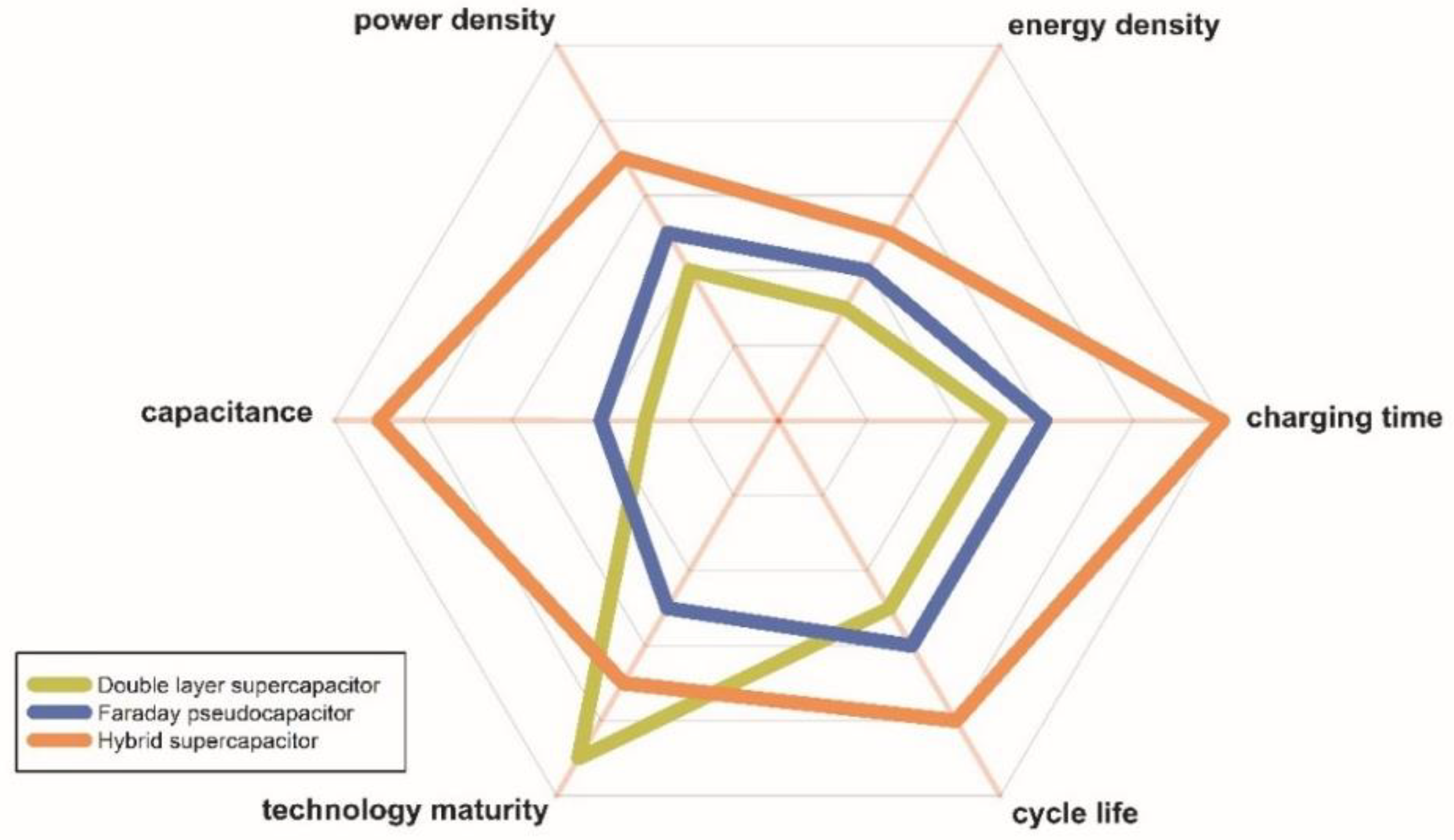 Applsci 12 00354 g003