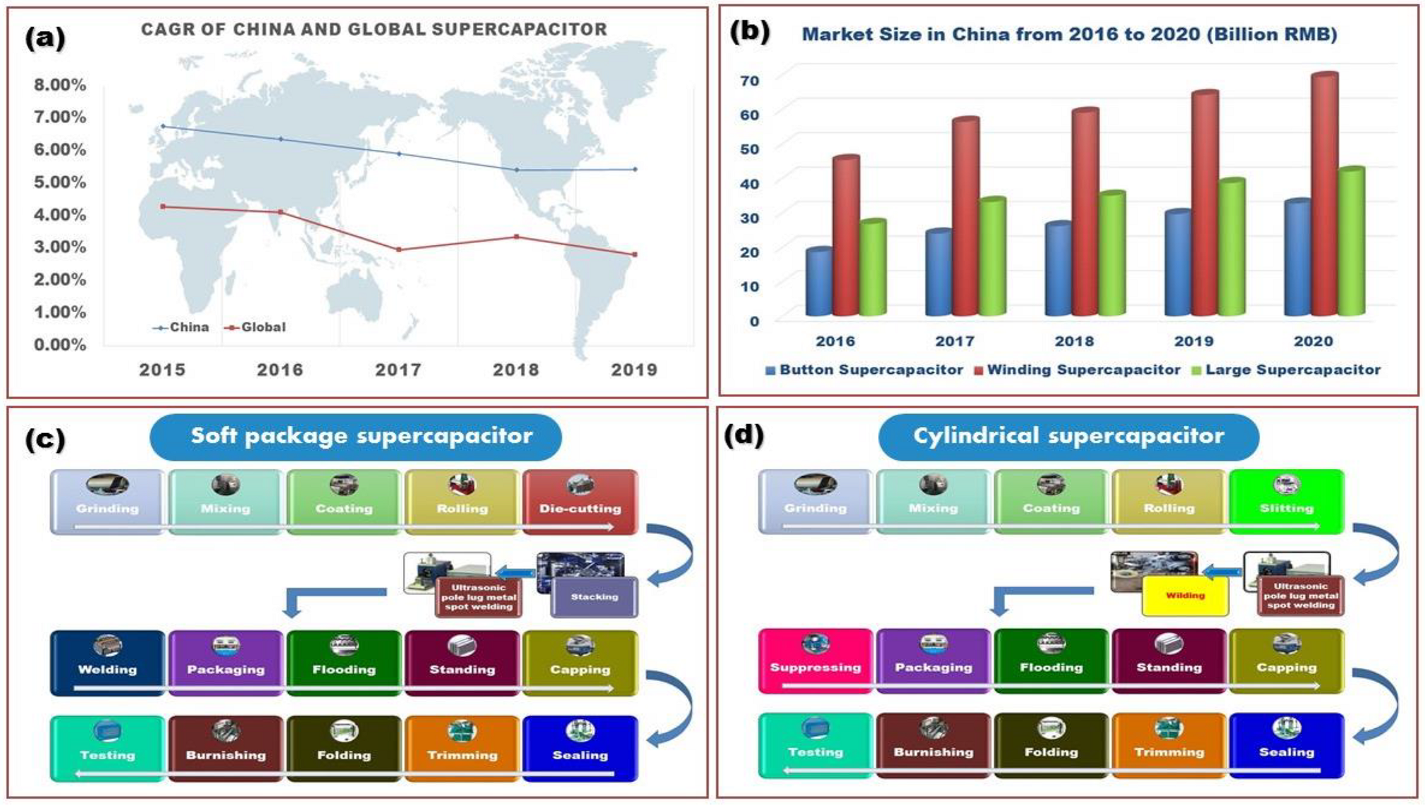 Applsci 12 00354 g004