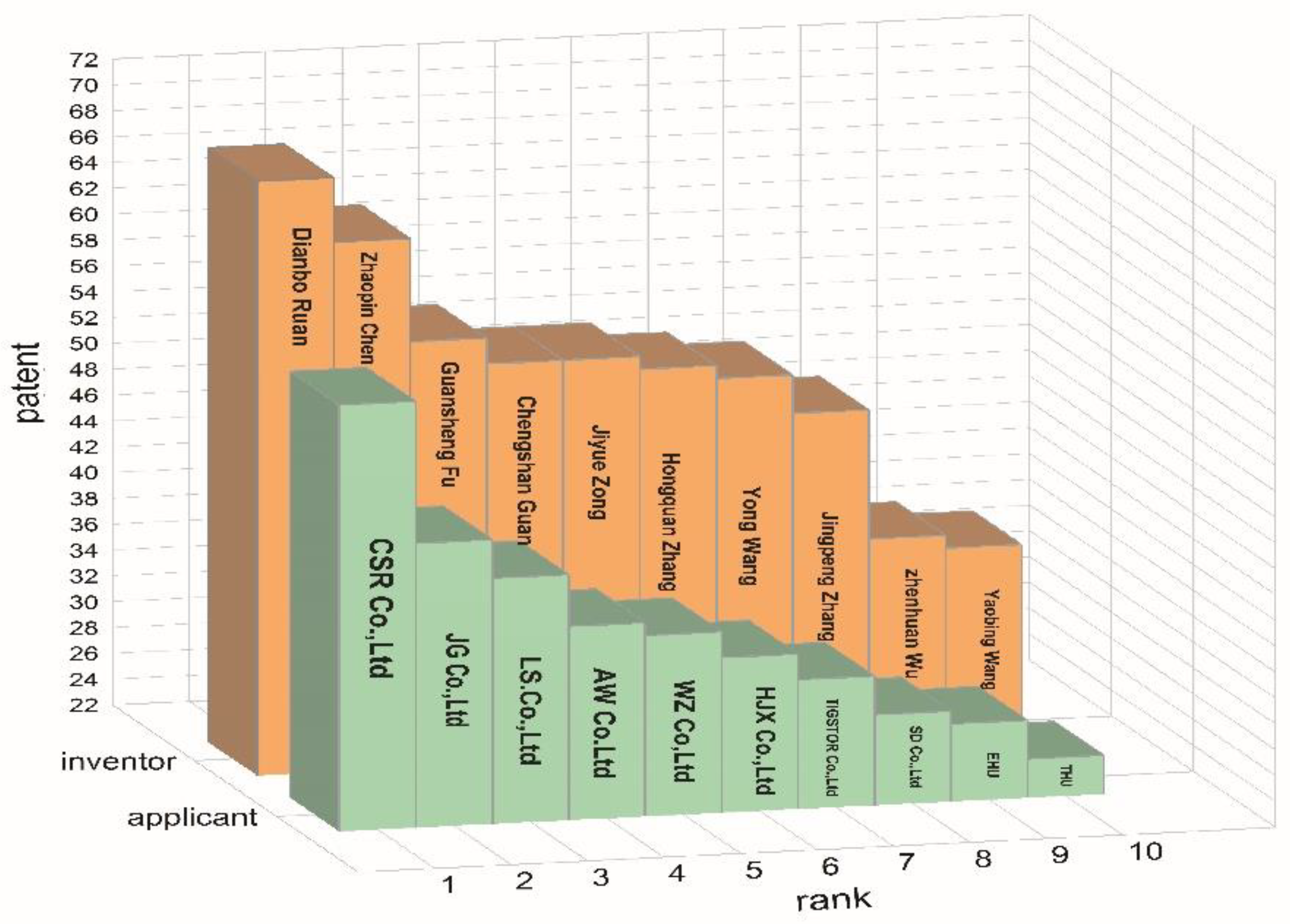 Applsci 12 00354 g008