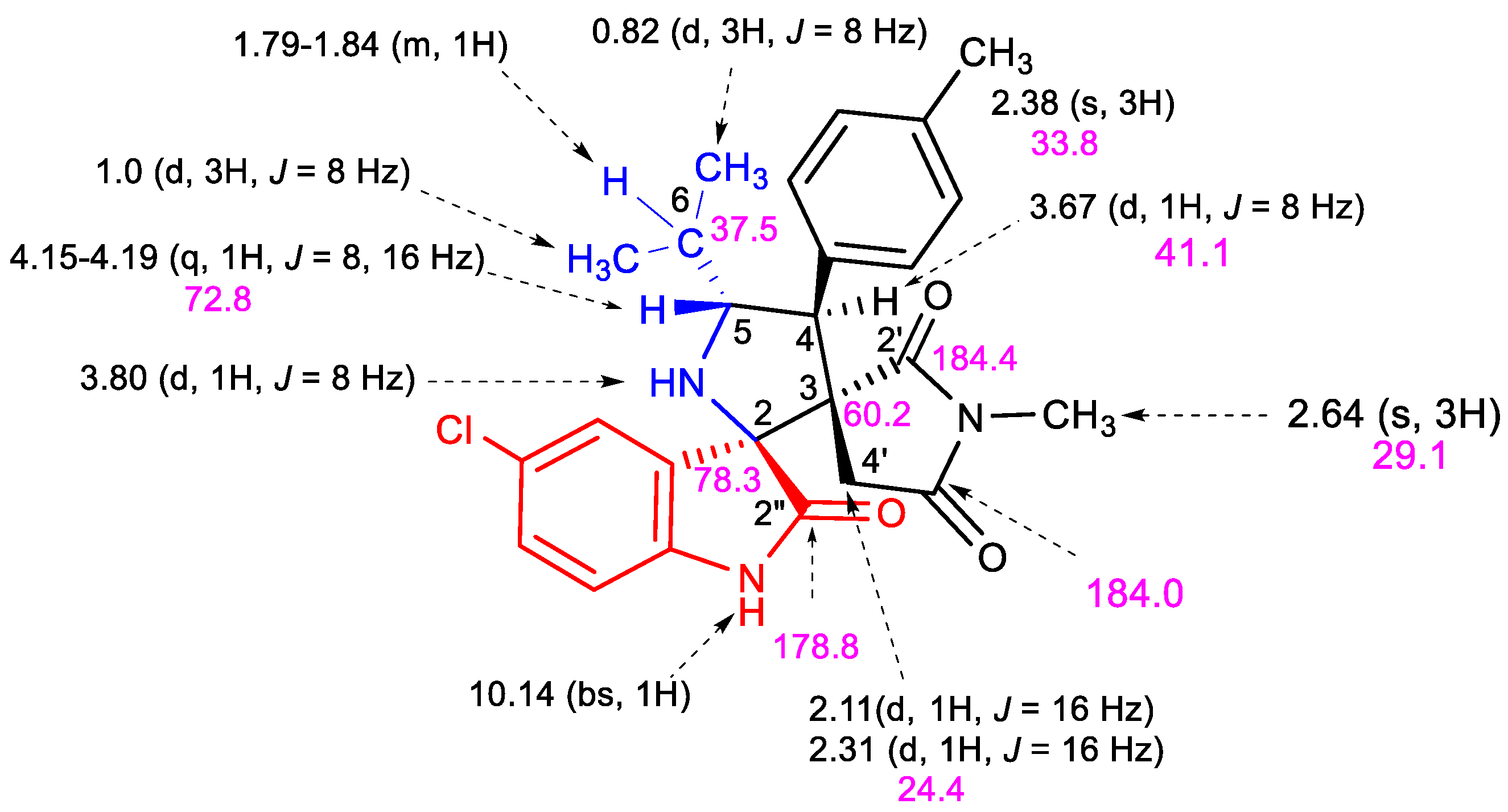 Applsci 12 00360 g002