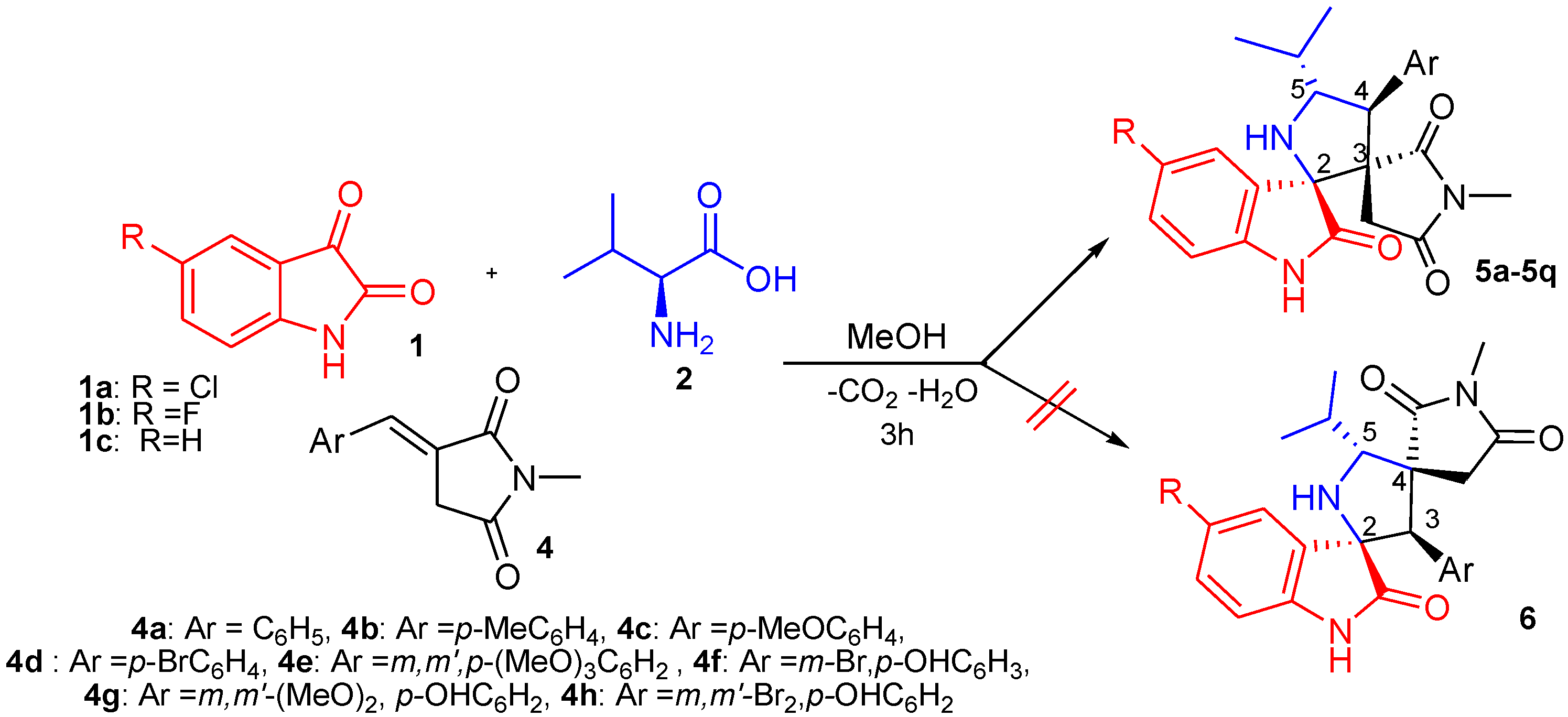 Applsci 12 00360 sch003