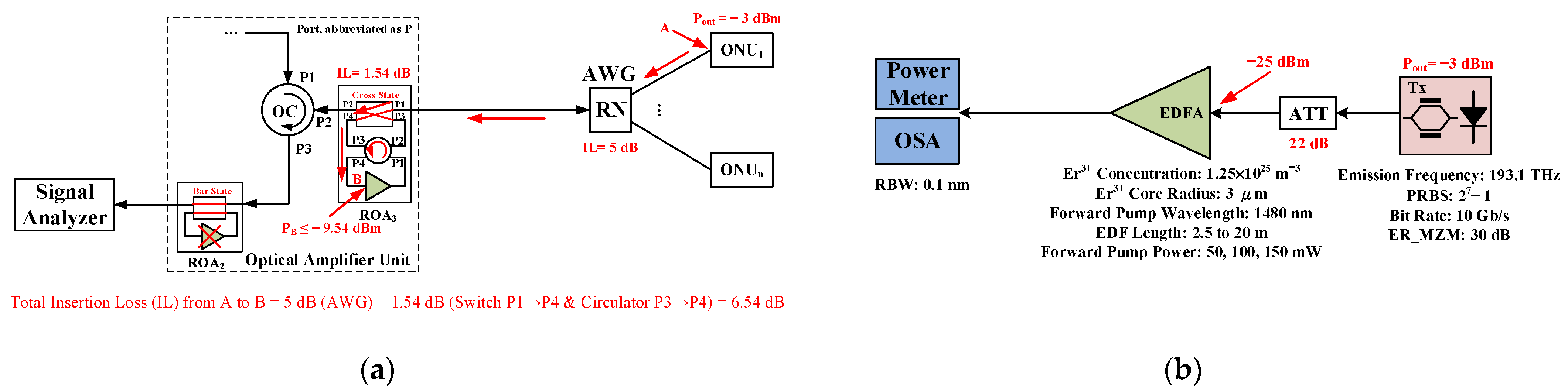Applsci 12 00365 g010 Applsci 12 00365 g010