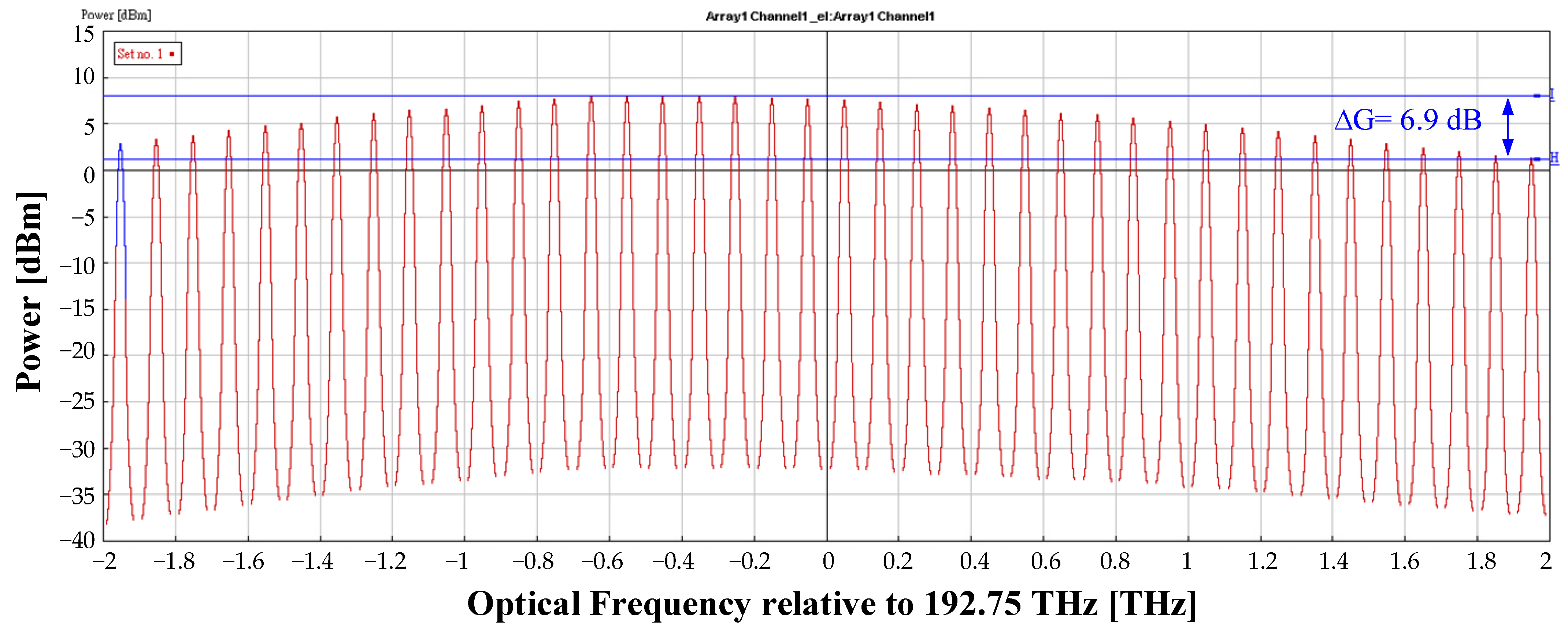 Applsci 12 00365 g014 Applsci 12 00365 g014