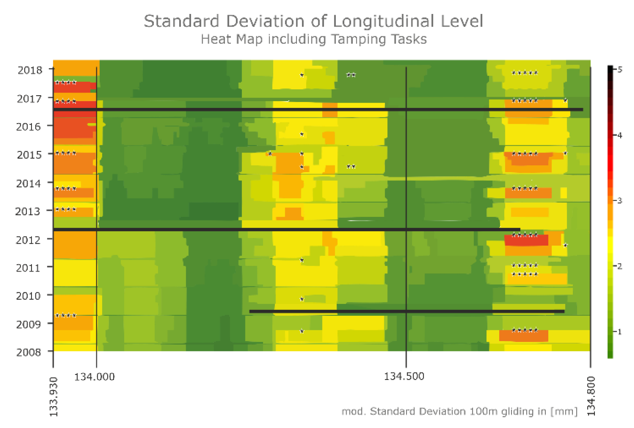Applsci 12 00368 g003