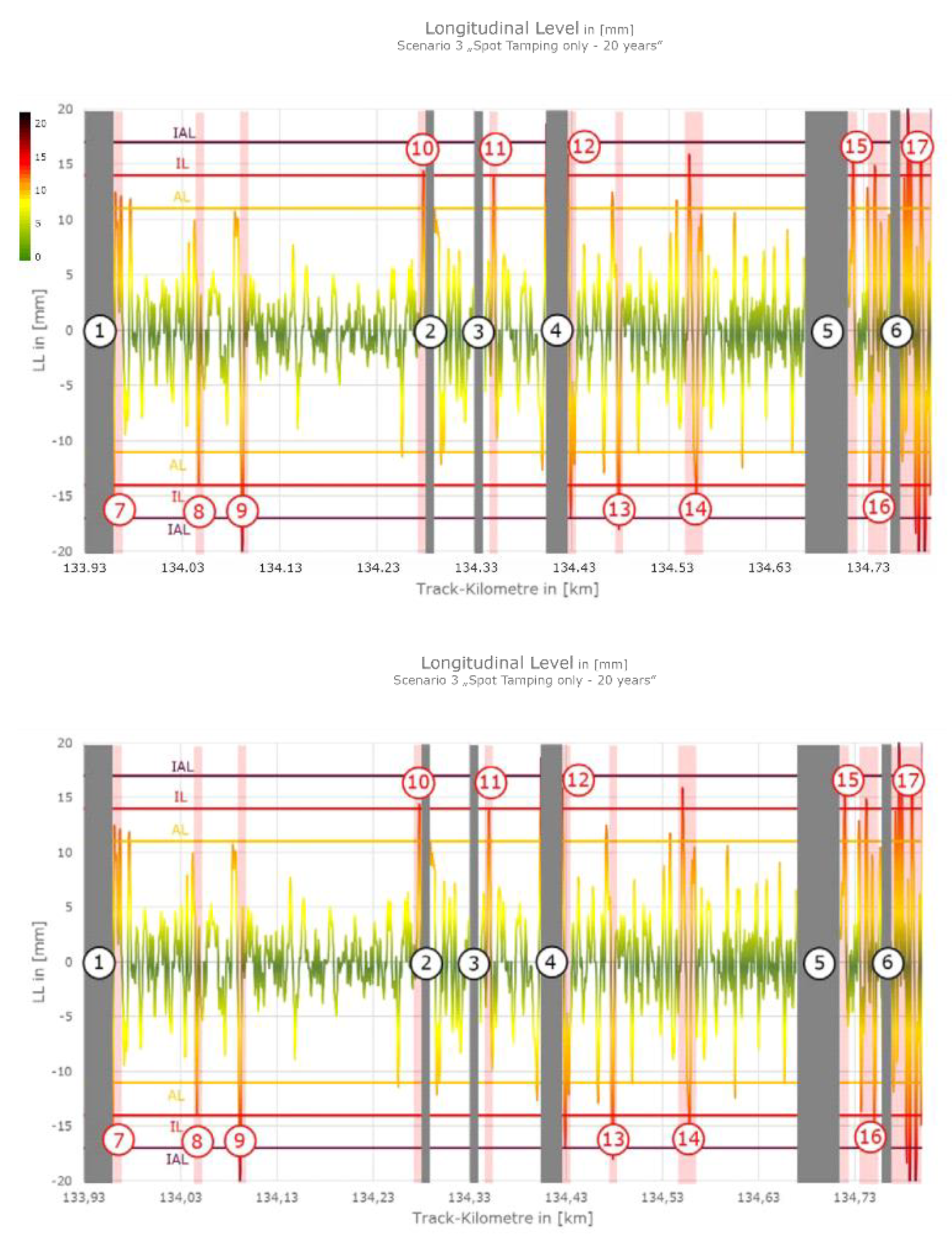 Applsci 12 00368 g006