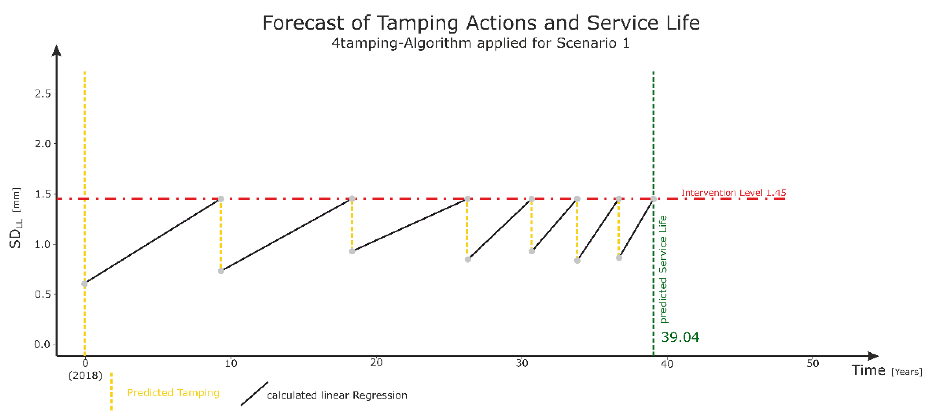 Applsci 12 00368 g007