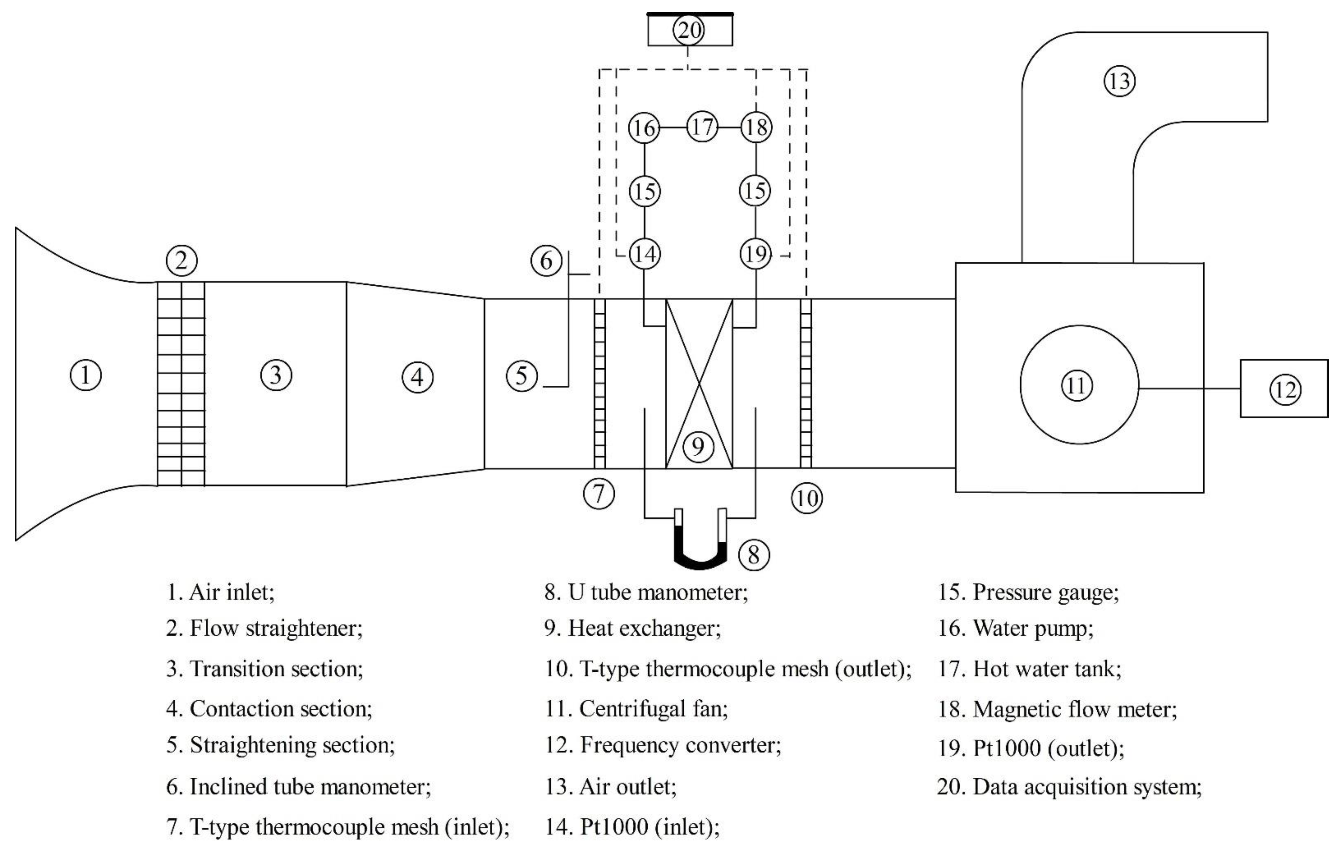 Applsci 12 00376 g003