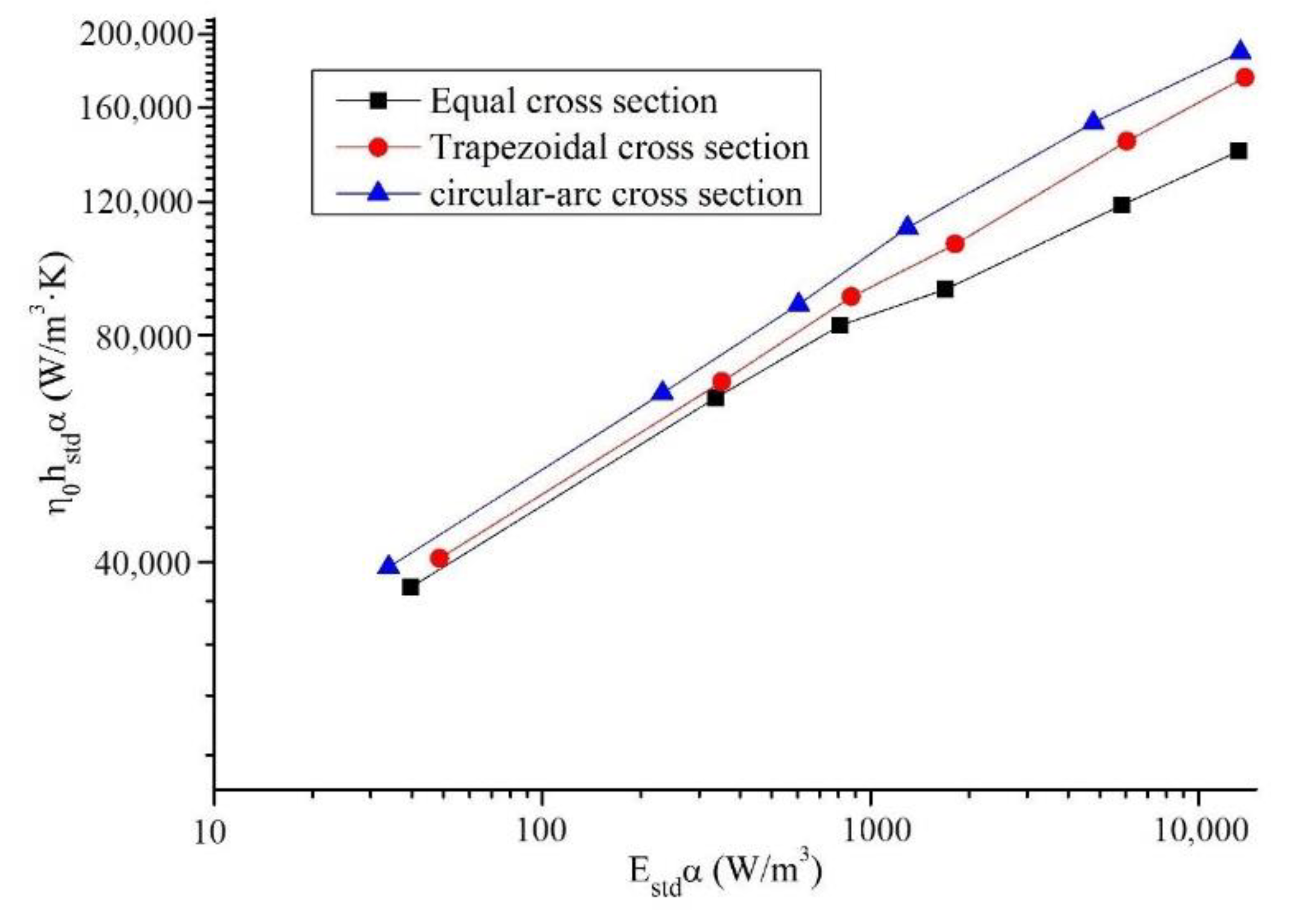 Applsci 12 00376 g004