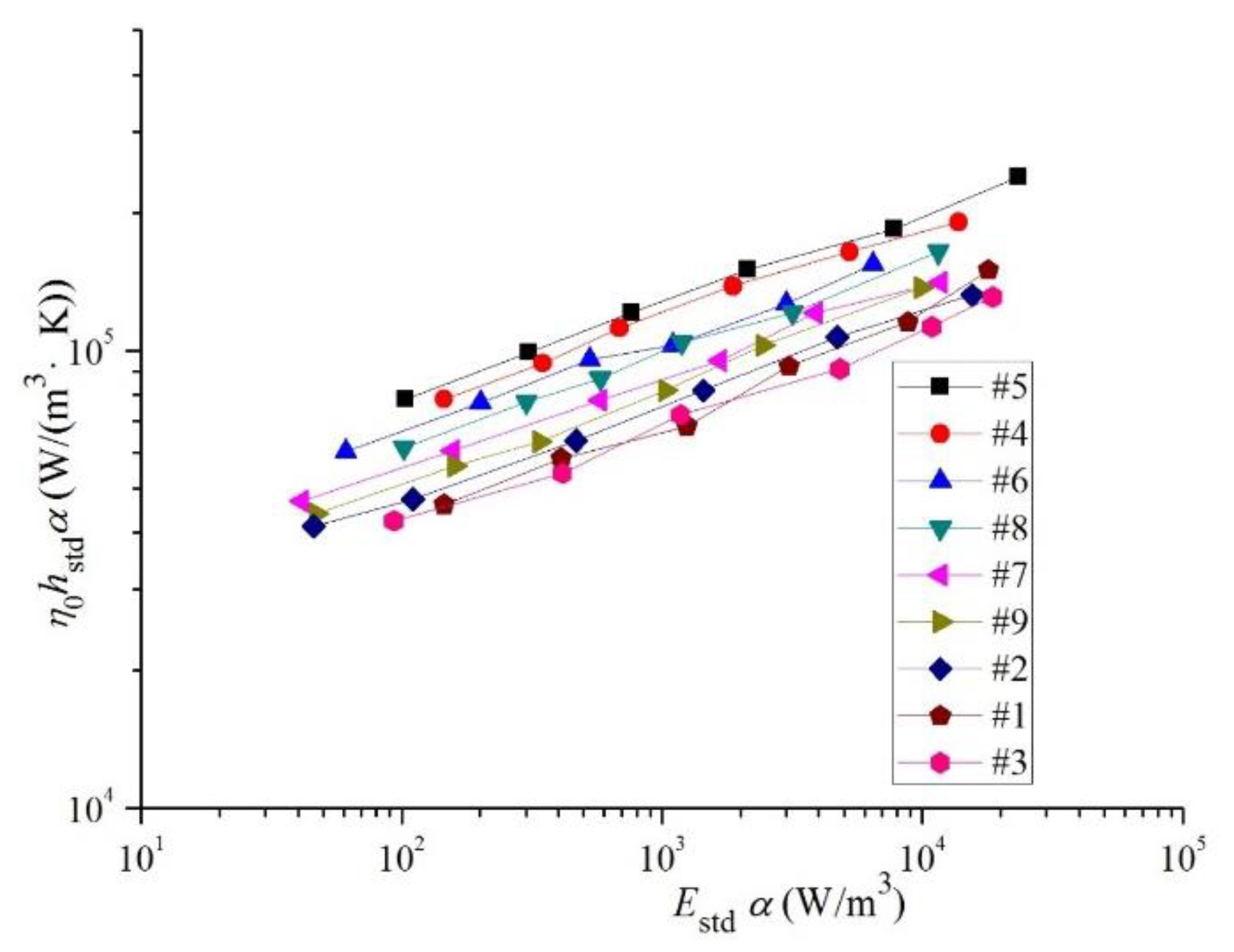Applsci 12 00376 g007
