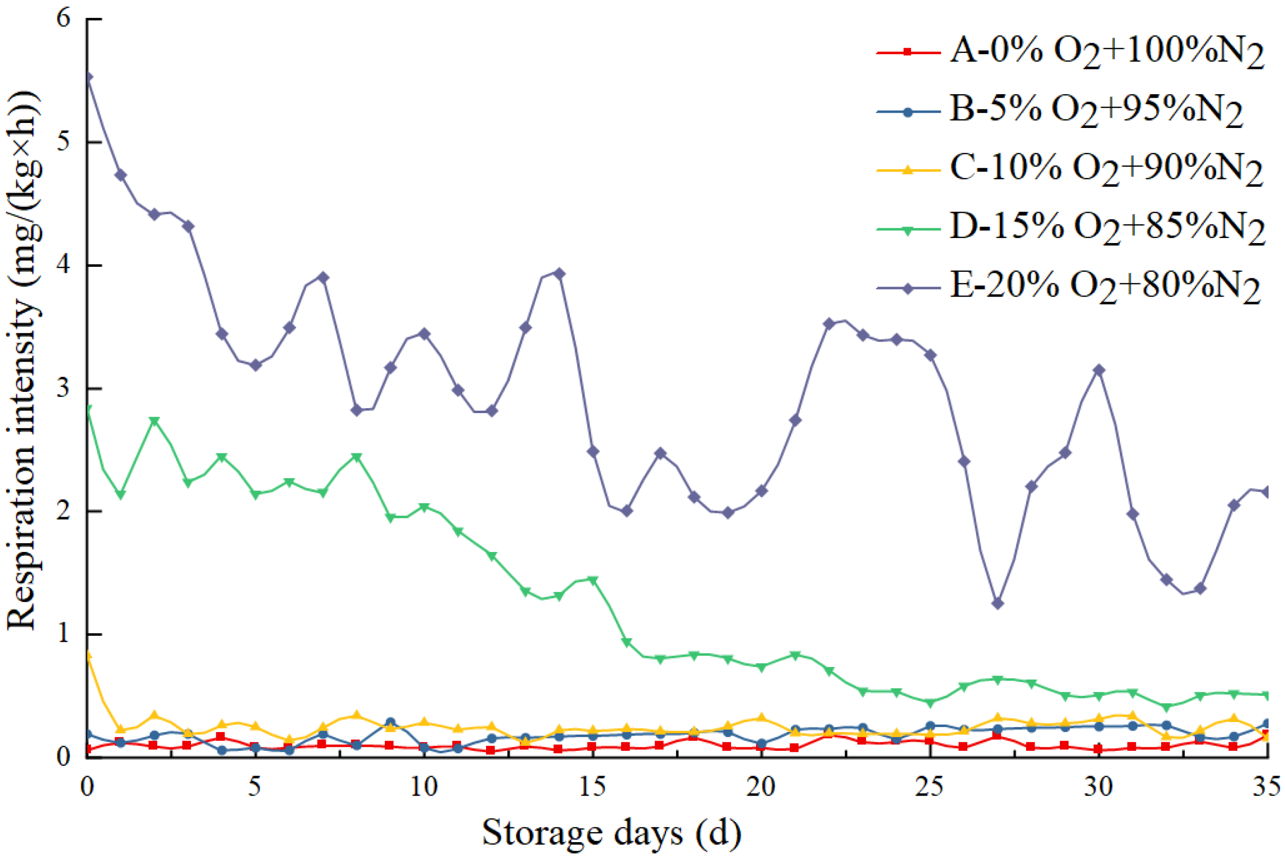 Applsci 12 00380 g002