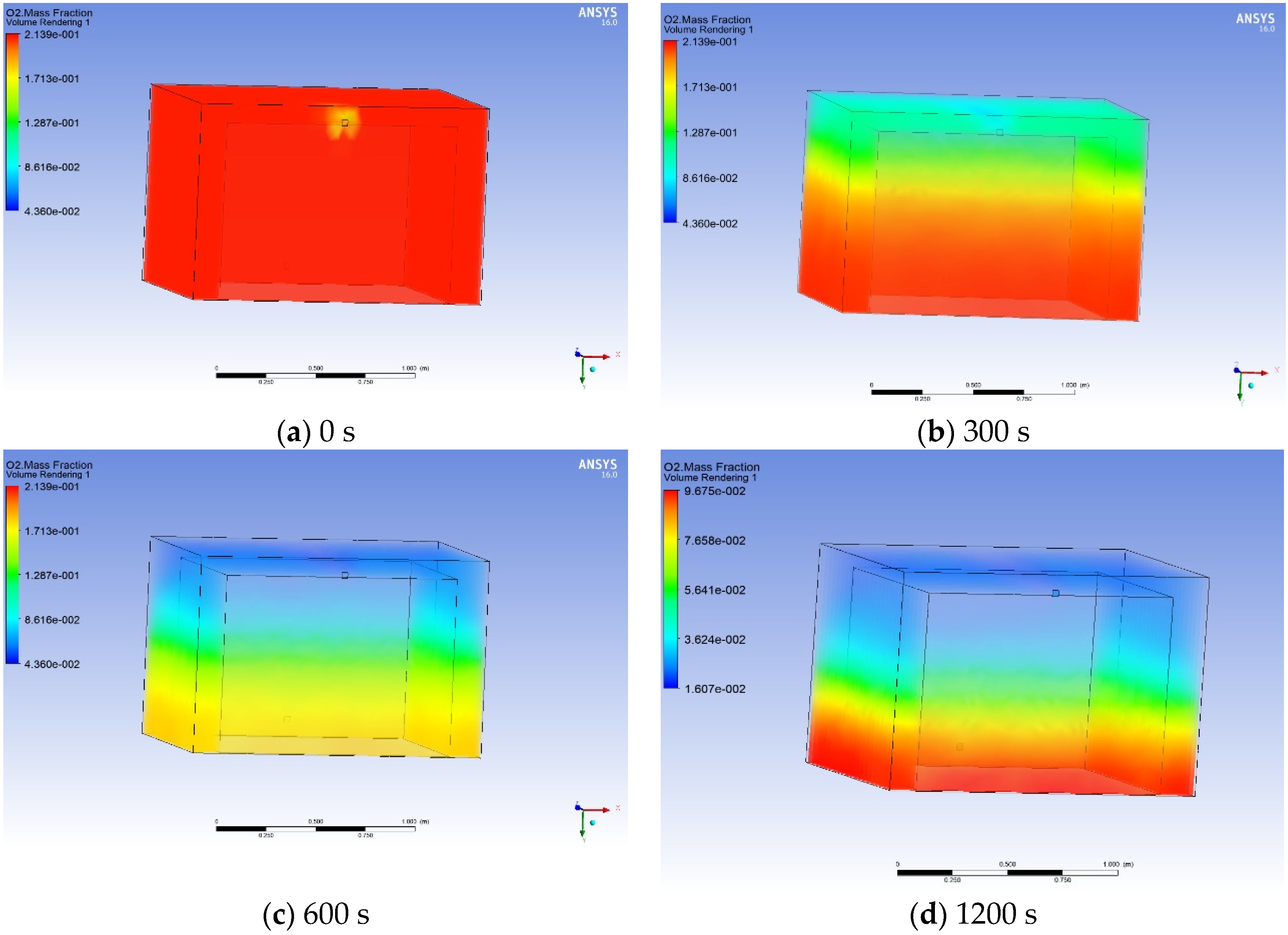 Applsci 12 00380 g004
