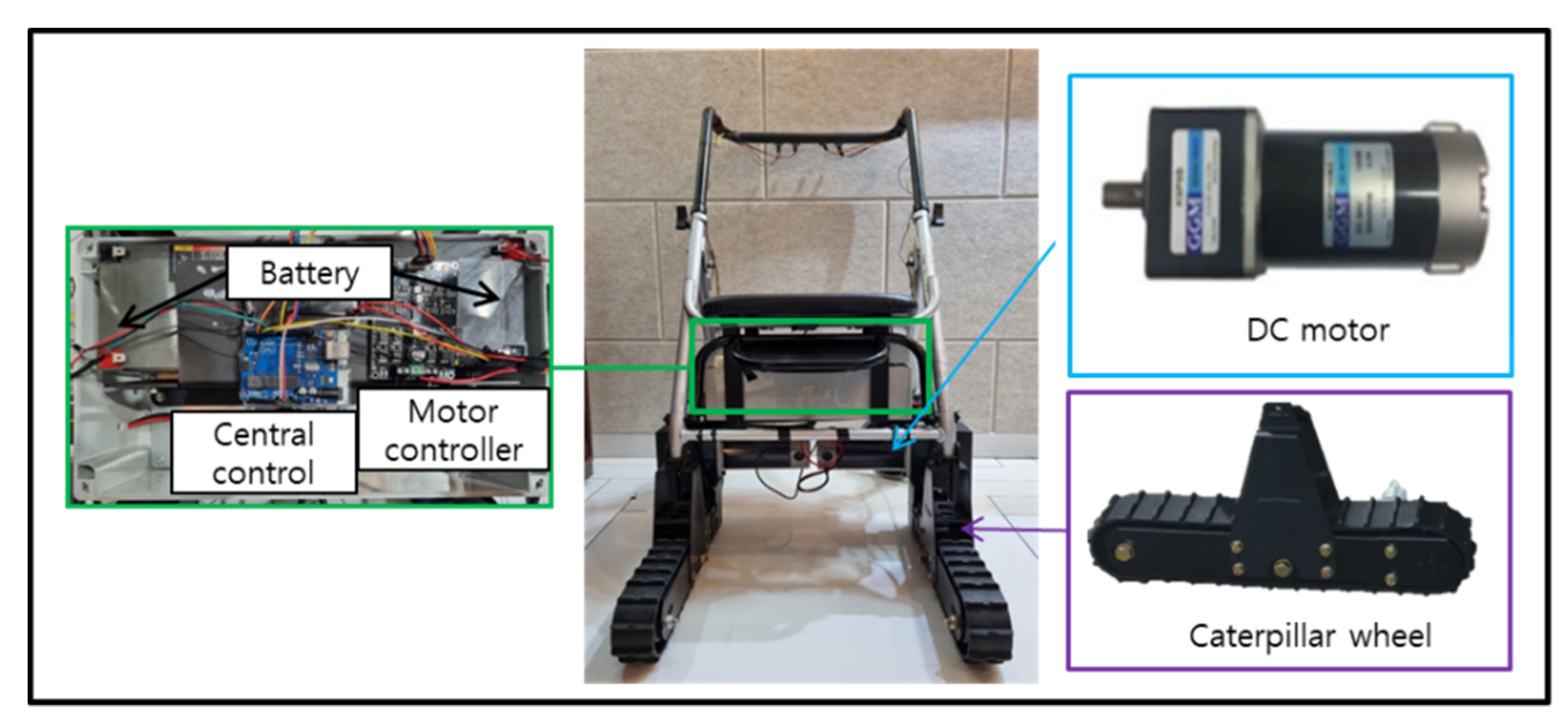 Applsci 12 00383 g002
