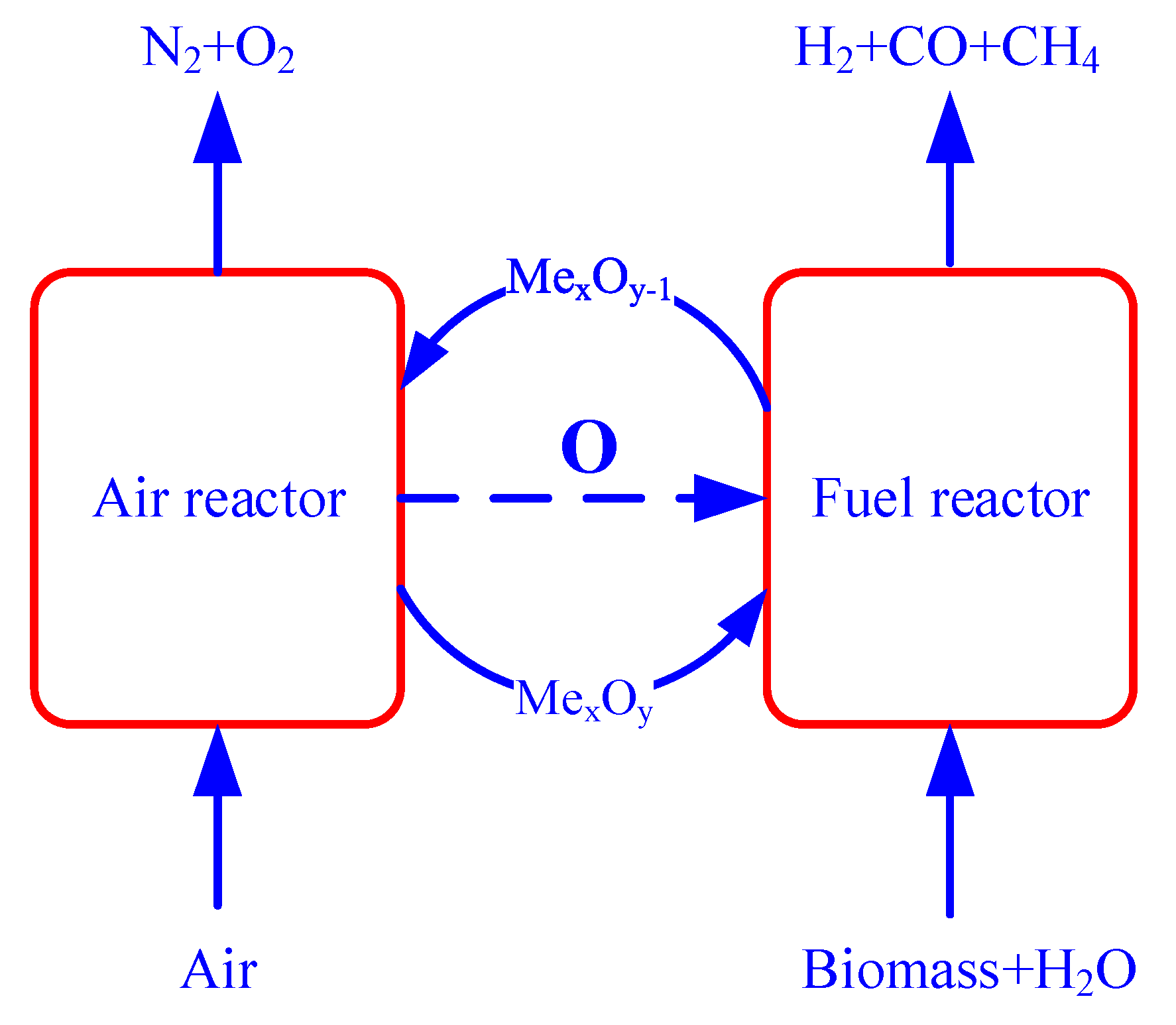 Applsci 12 00391 g001