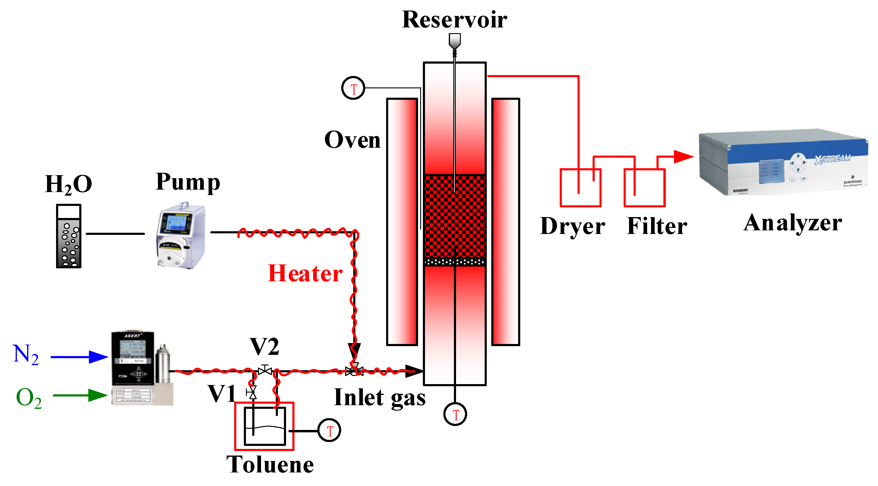 Applsci 12 00391 g002