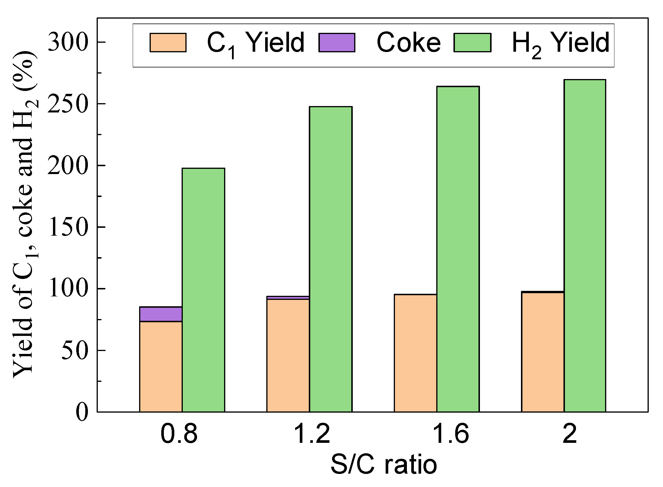Applsci 12 00391 g012