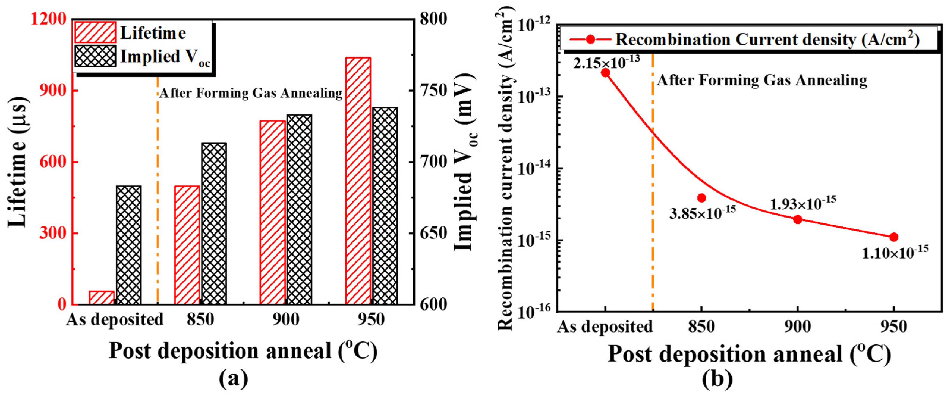 Applsci 12 00392 g004
