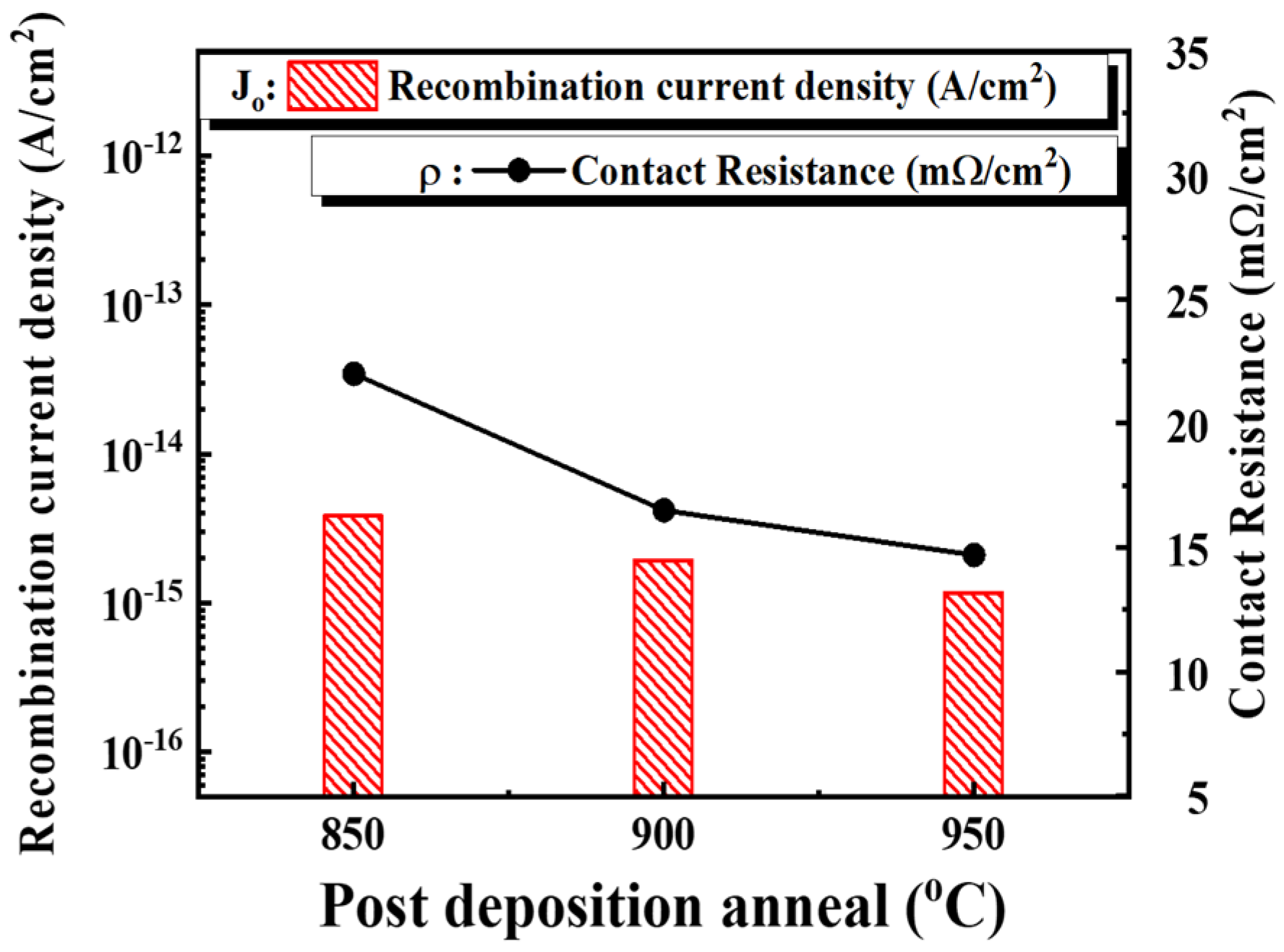 Applsci 12 00392 g005