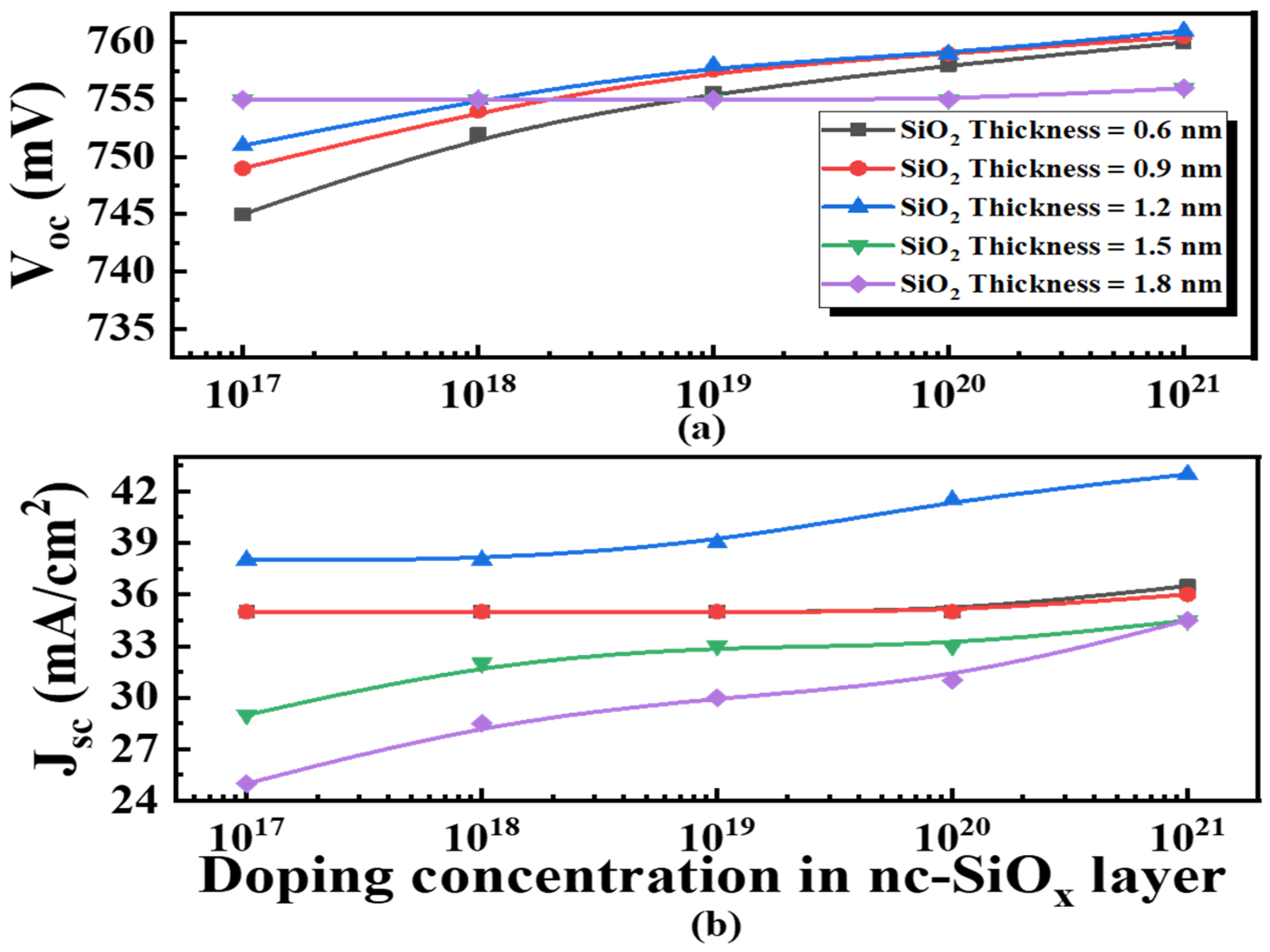 Applsci 12 00392 g007