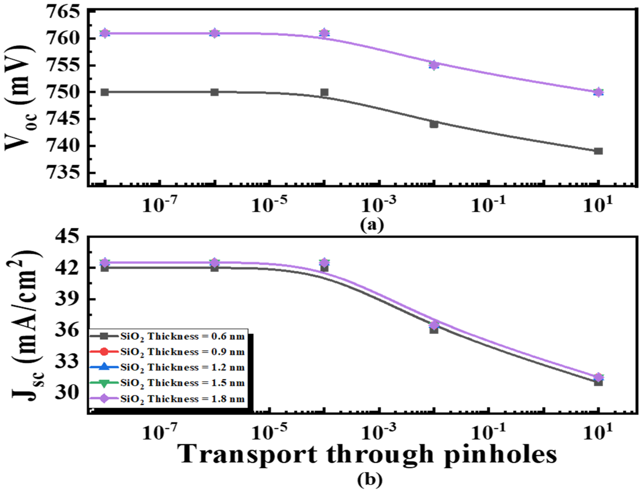 Applsci 12 00392 g010