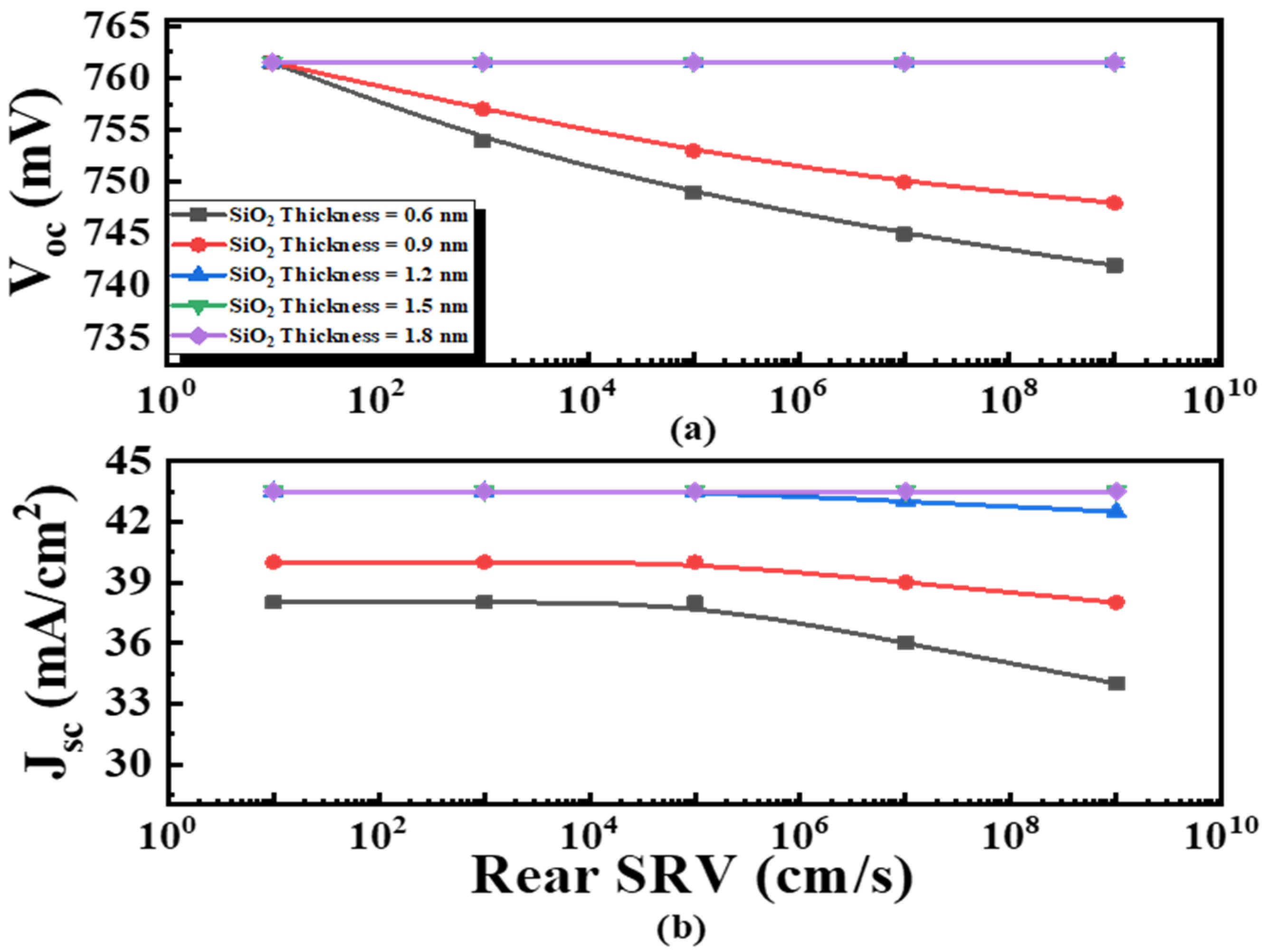 Applsci 12 00392 g011