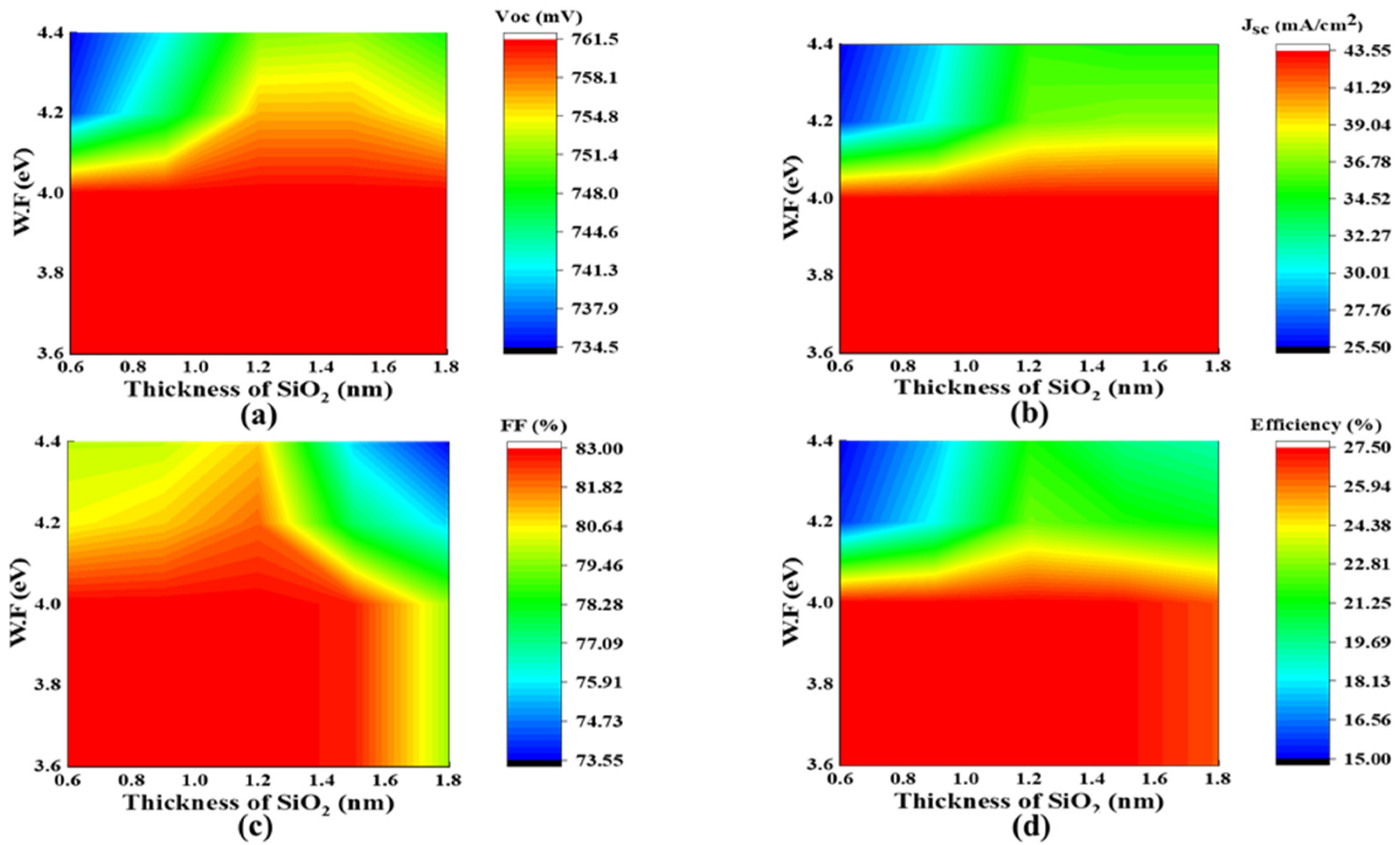 Applsci 12 00392 g012
