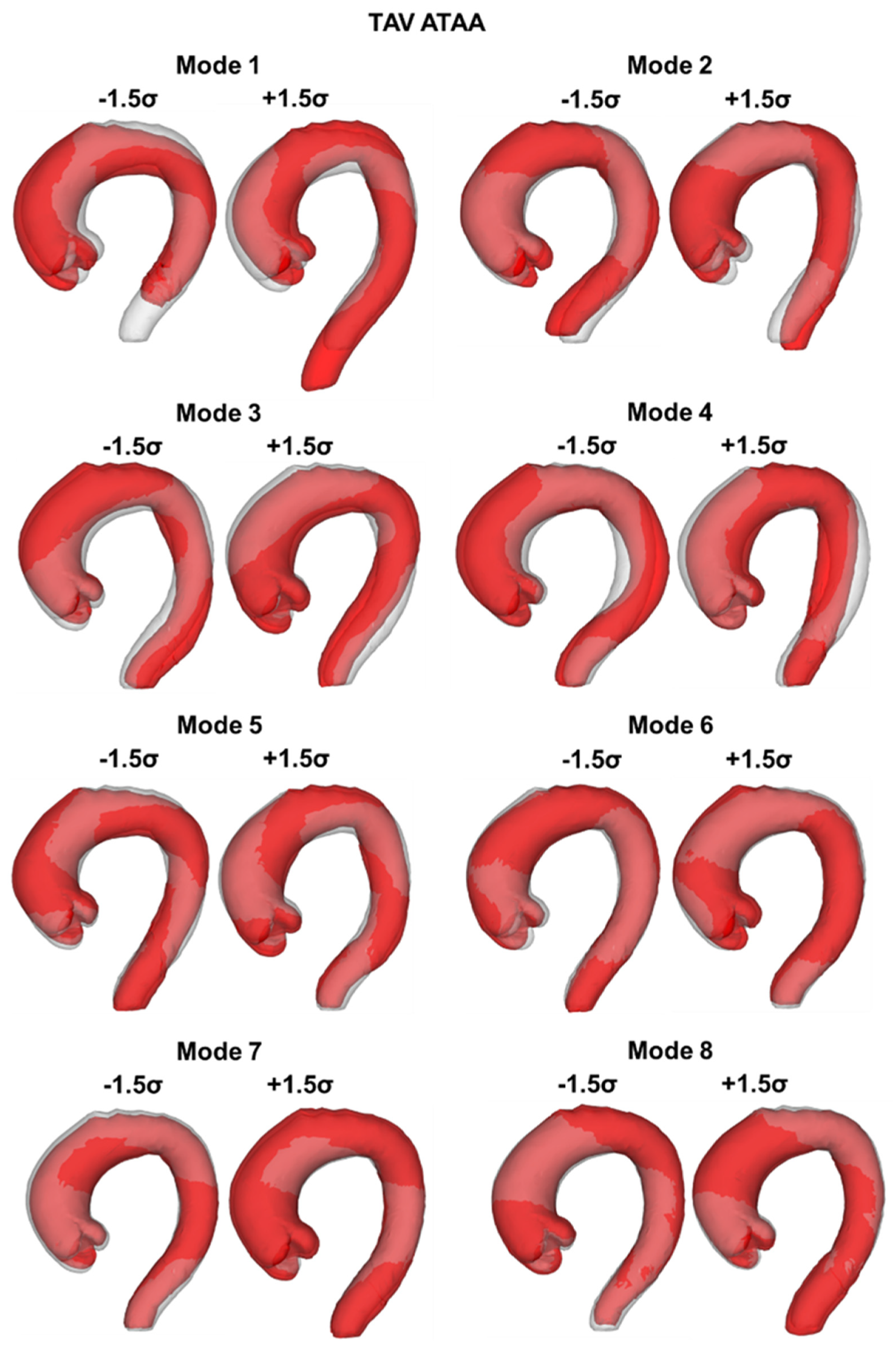 Applsci 12 00394 g003