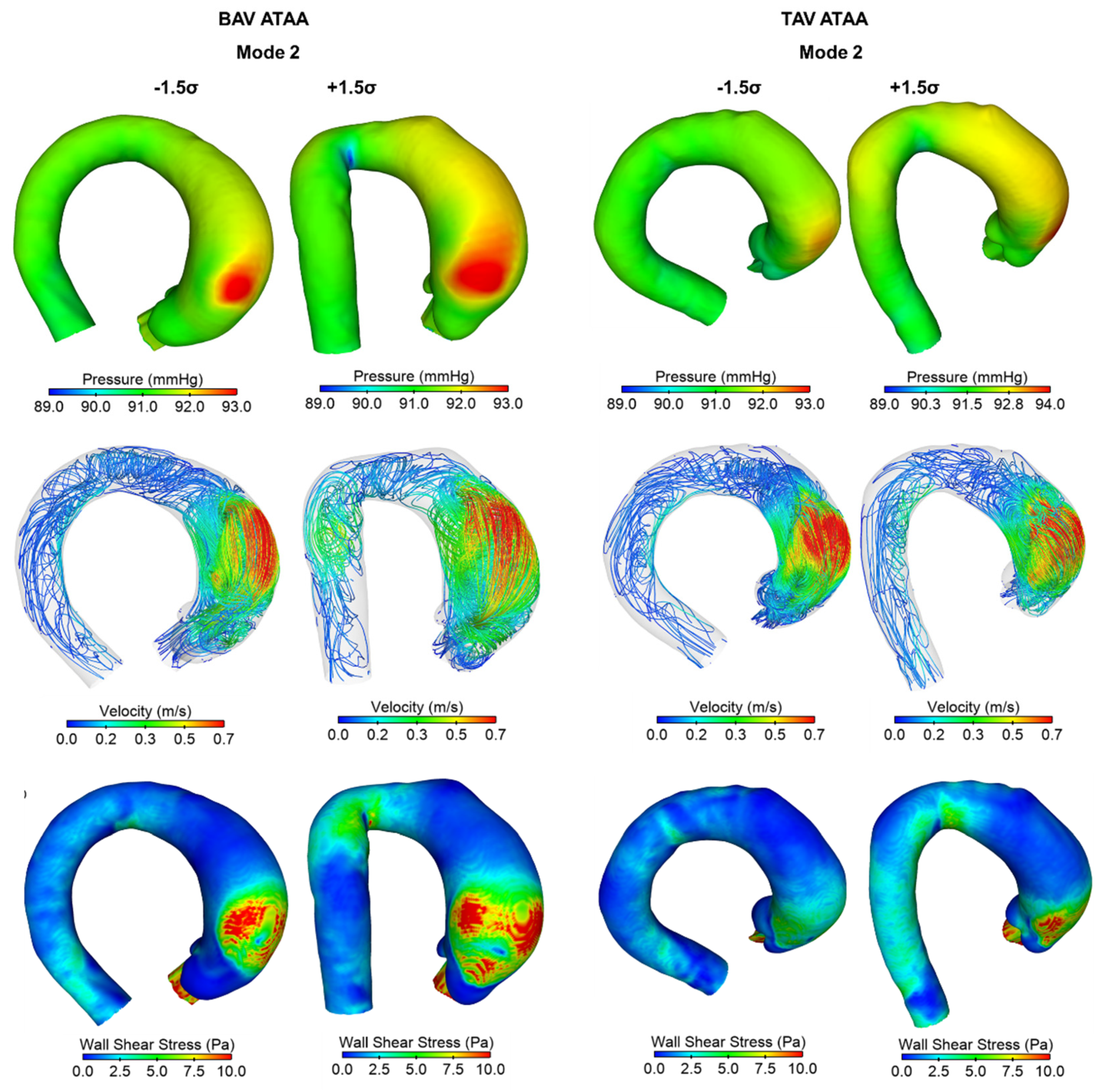 Applsci 12 00394 g007