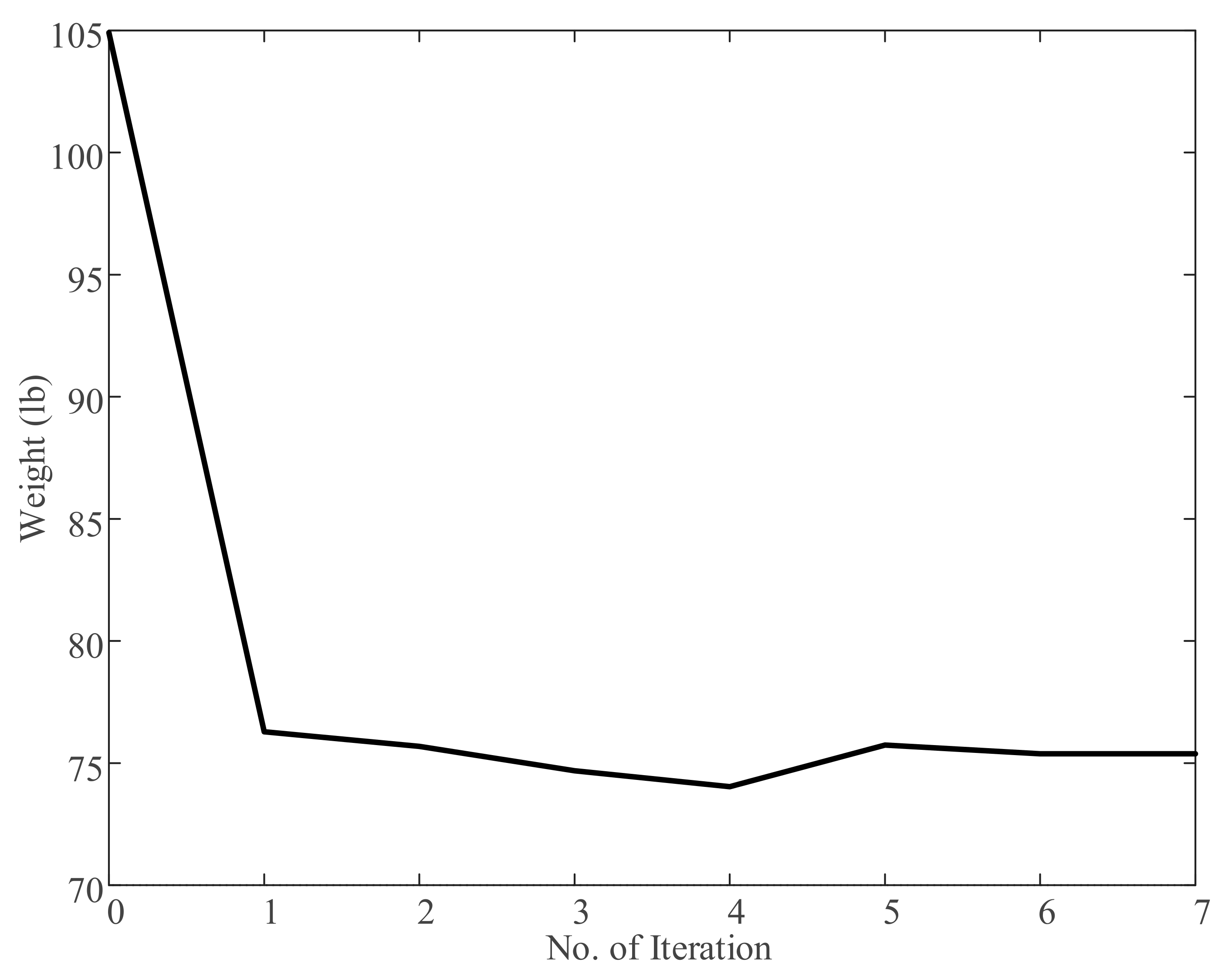 Applsci 12 00407 g010