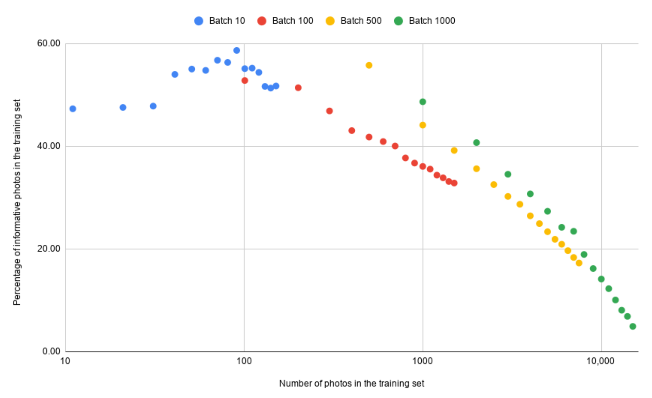 Applsci 12 00409 g004