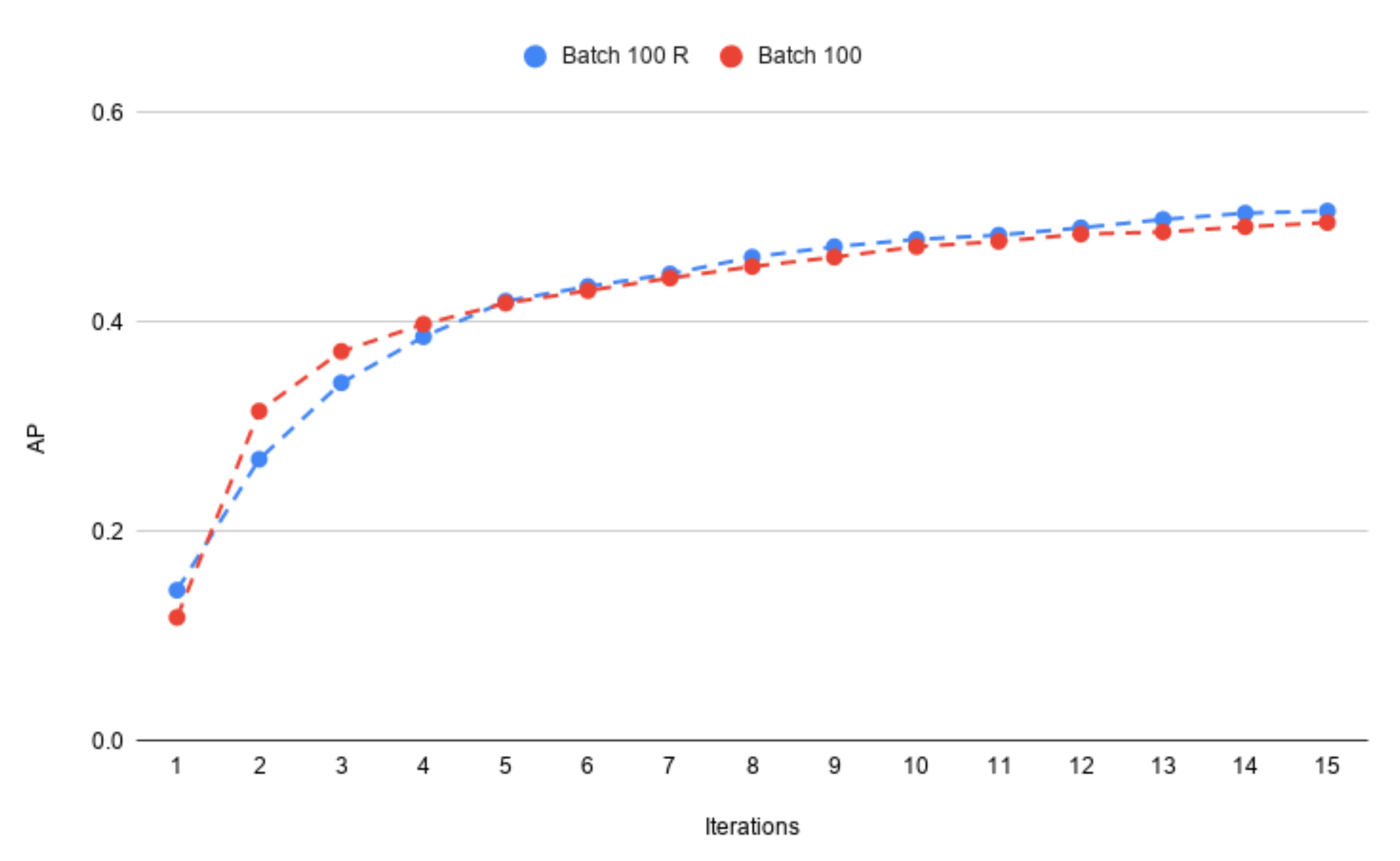 Applsci 12 00409 g006