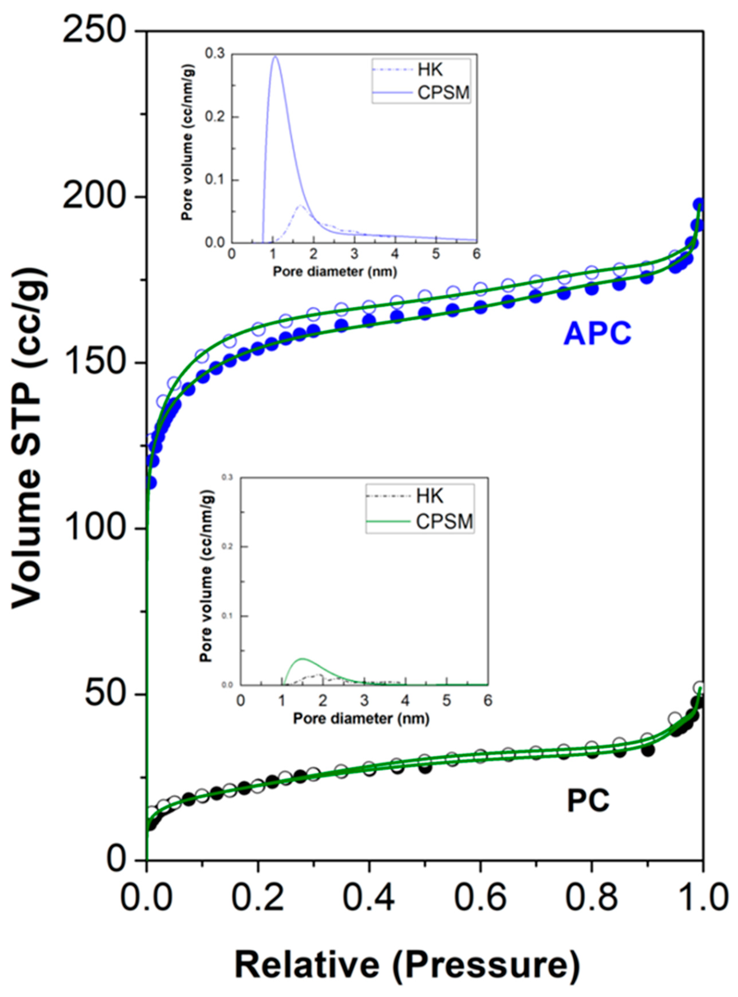 Applsci 12 00410 g008