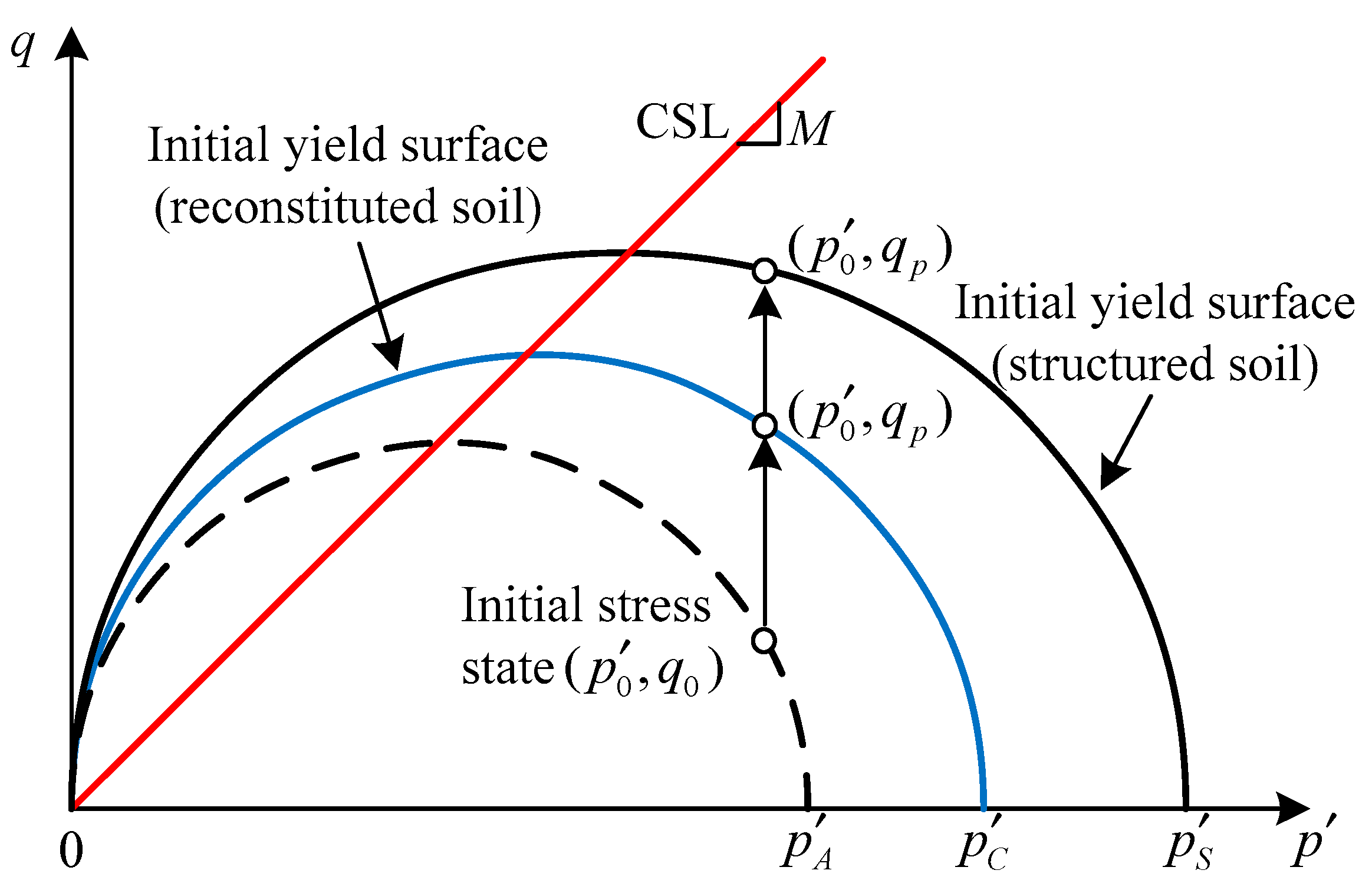 Applsci 12 00440 g004