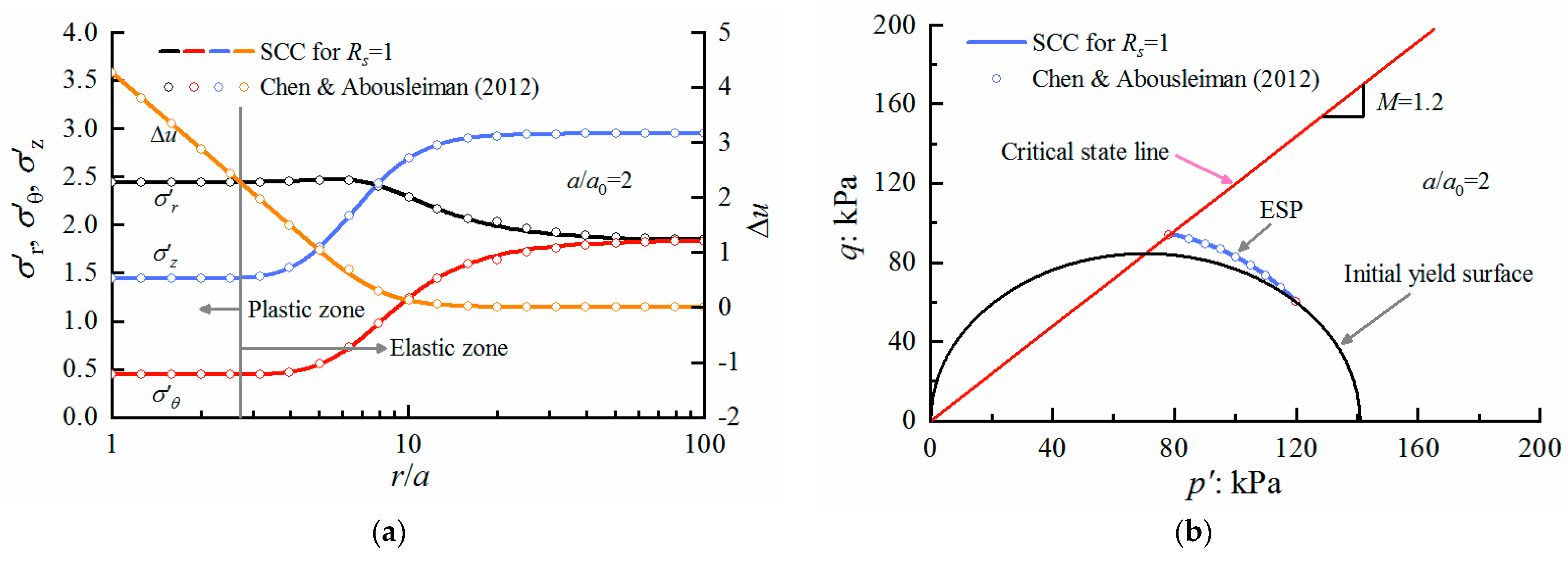Applsci 12 00440 g006