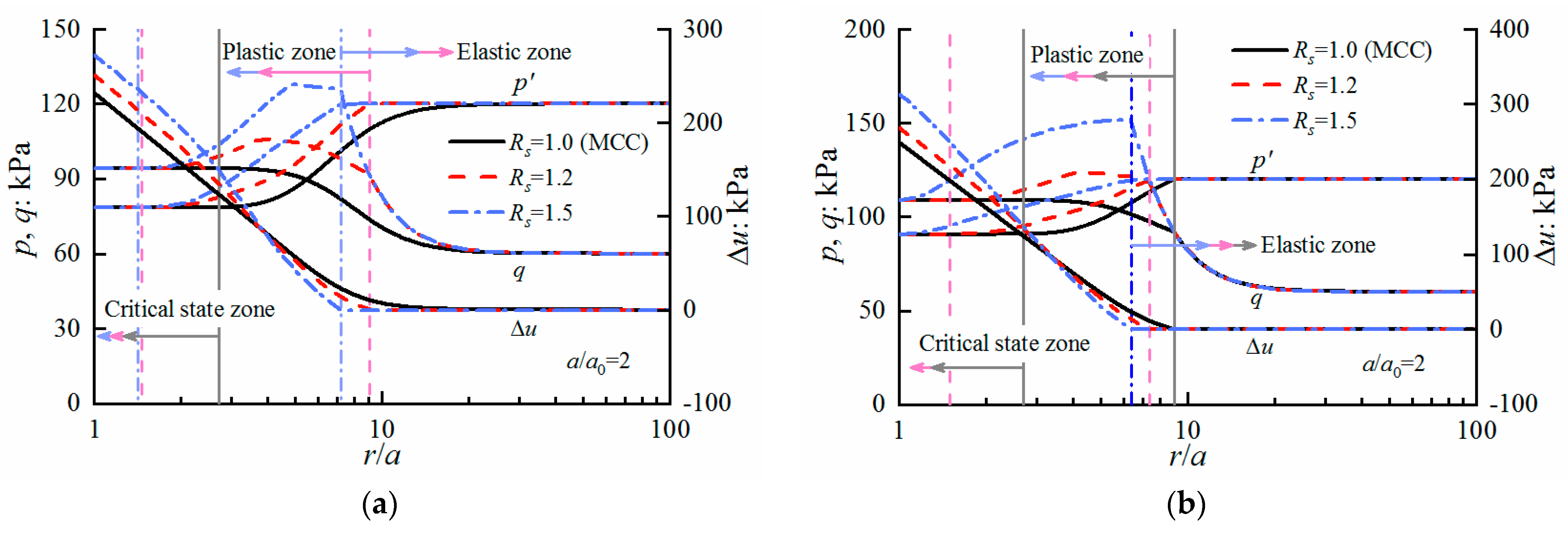 Applsci 12 00440 g012a