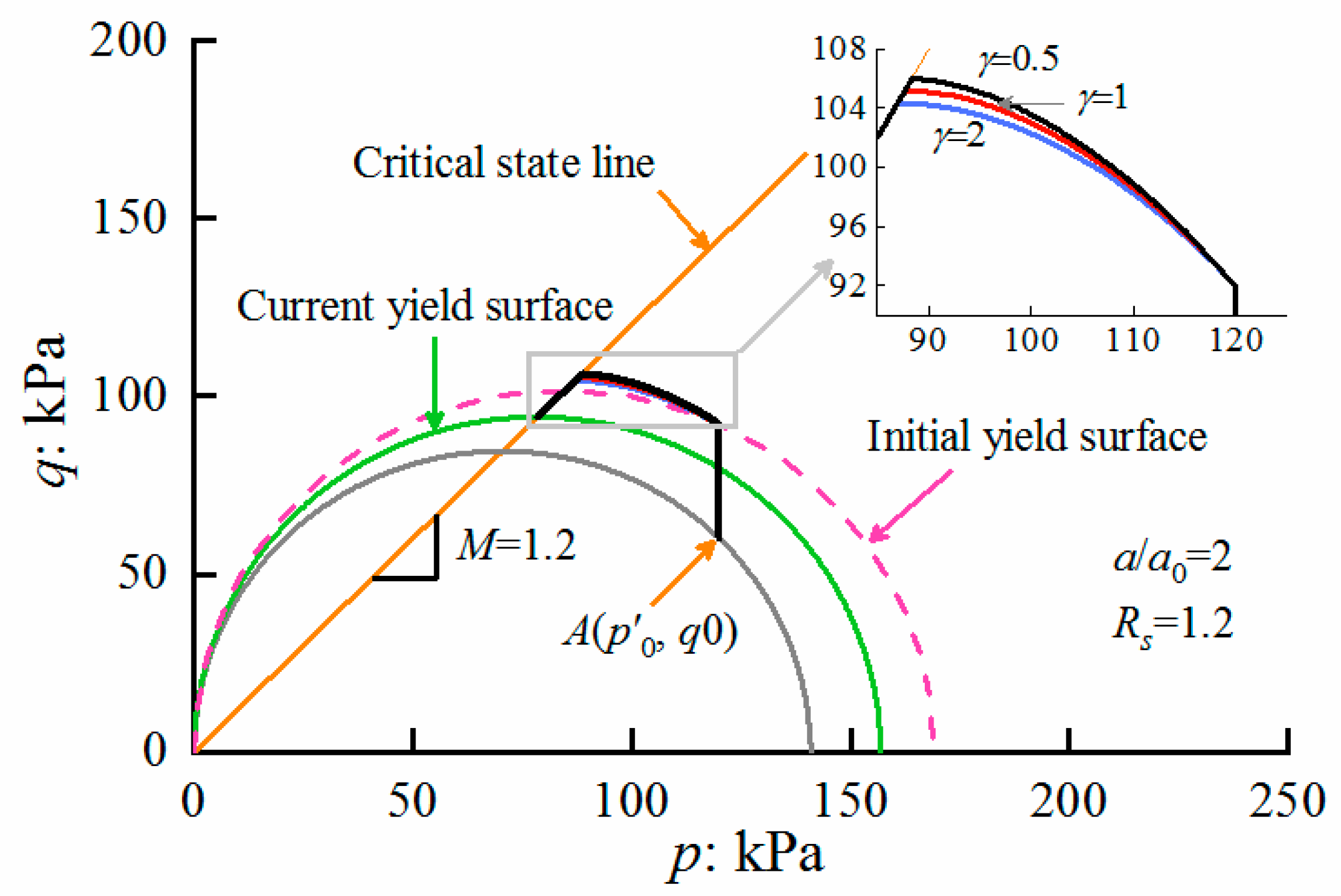 Applsci 12 00440 g015