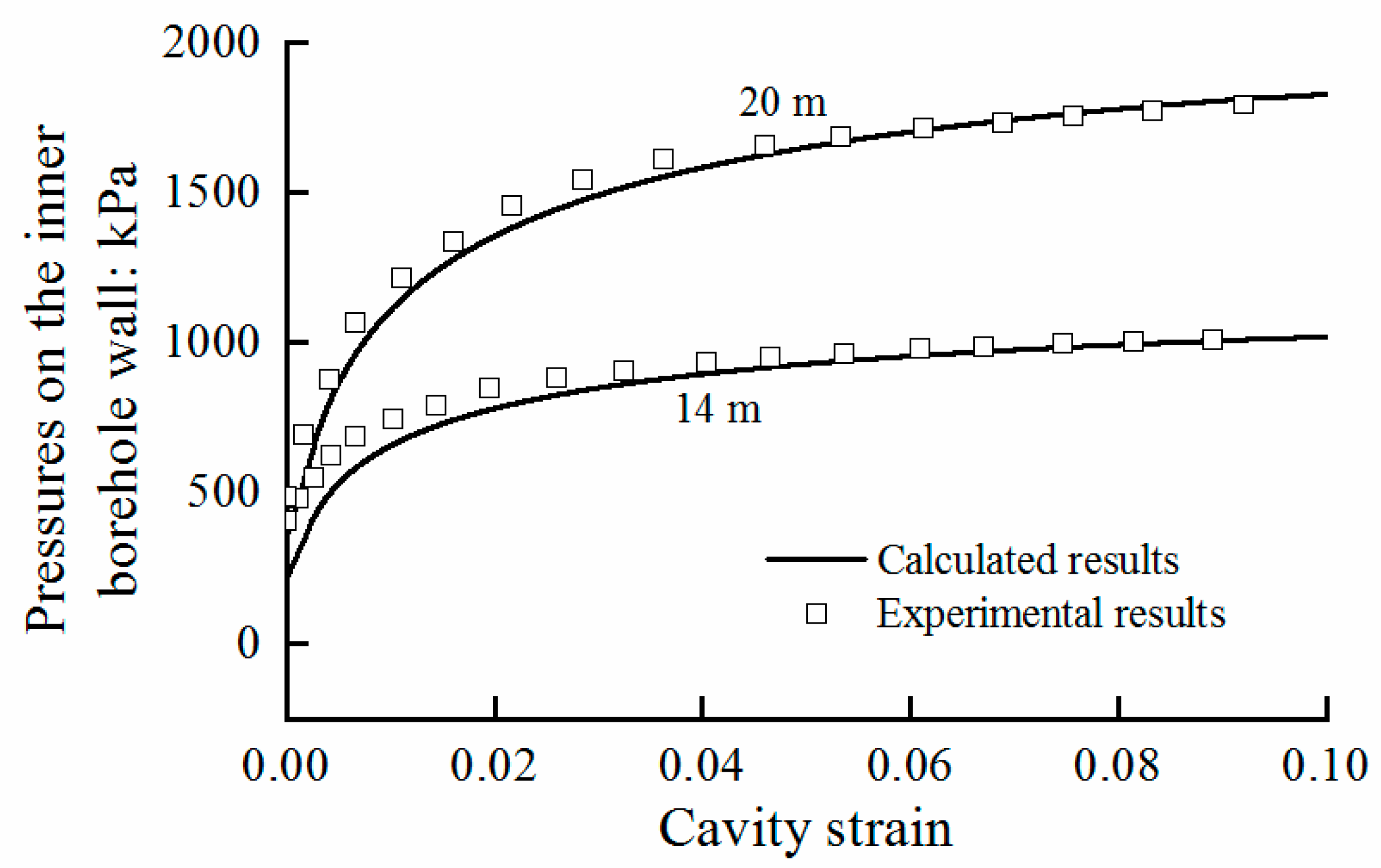 Applsci 12 00440 g017