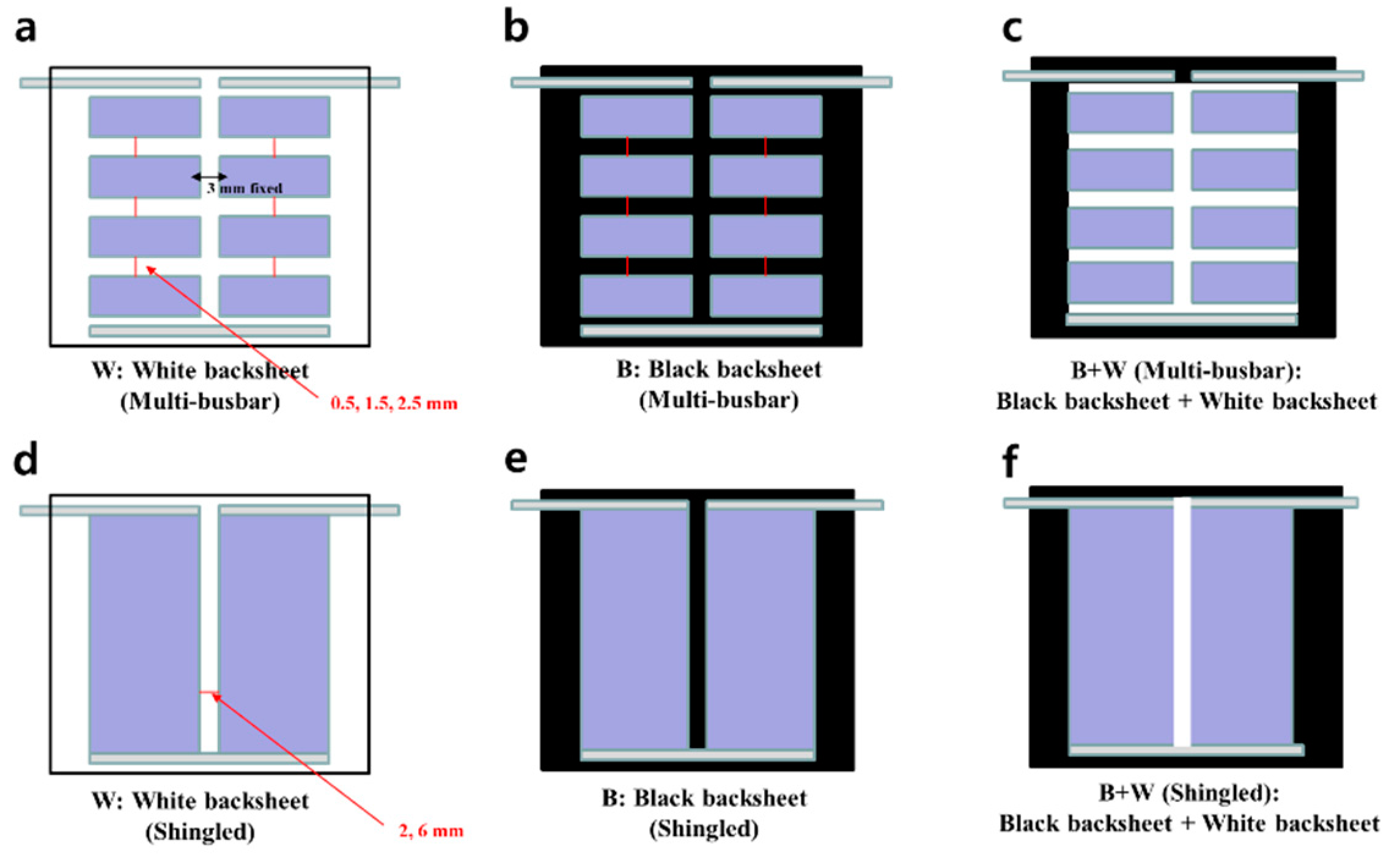 Applsci 12 00443 g001