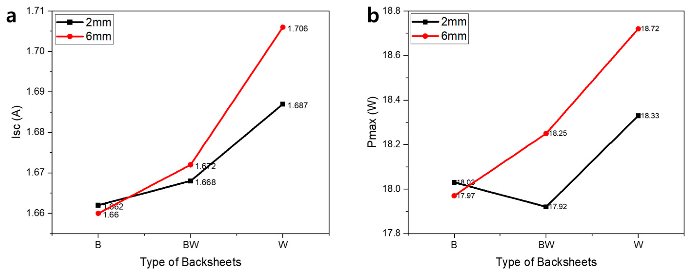 Applsci 12 00443 g004