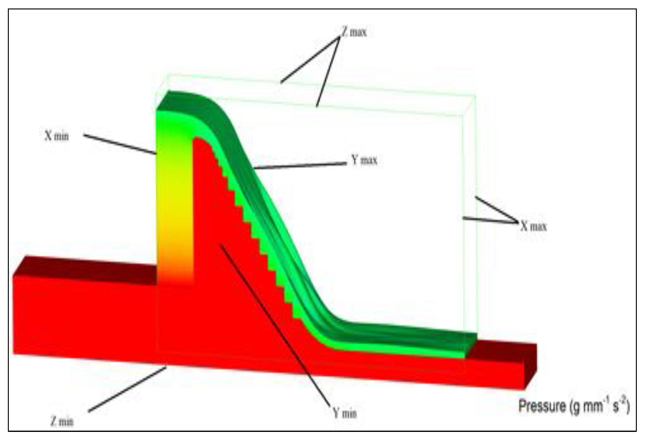 Applsci 12 00448 g004
