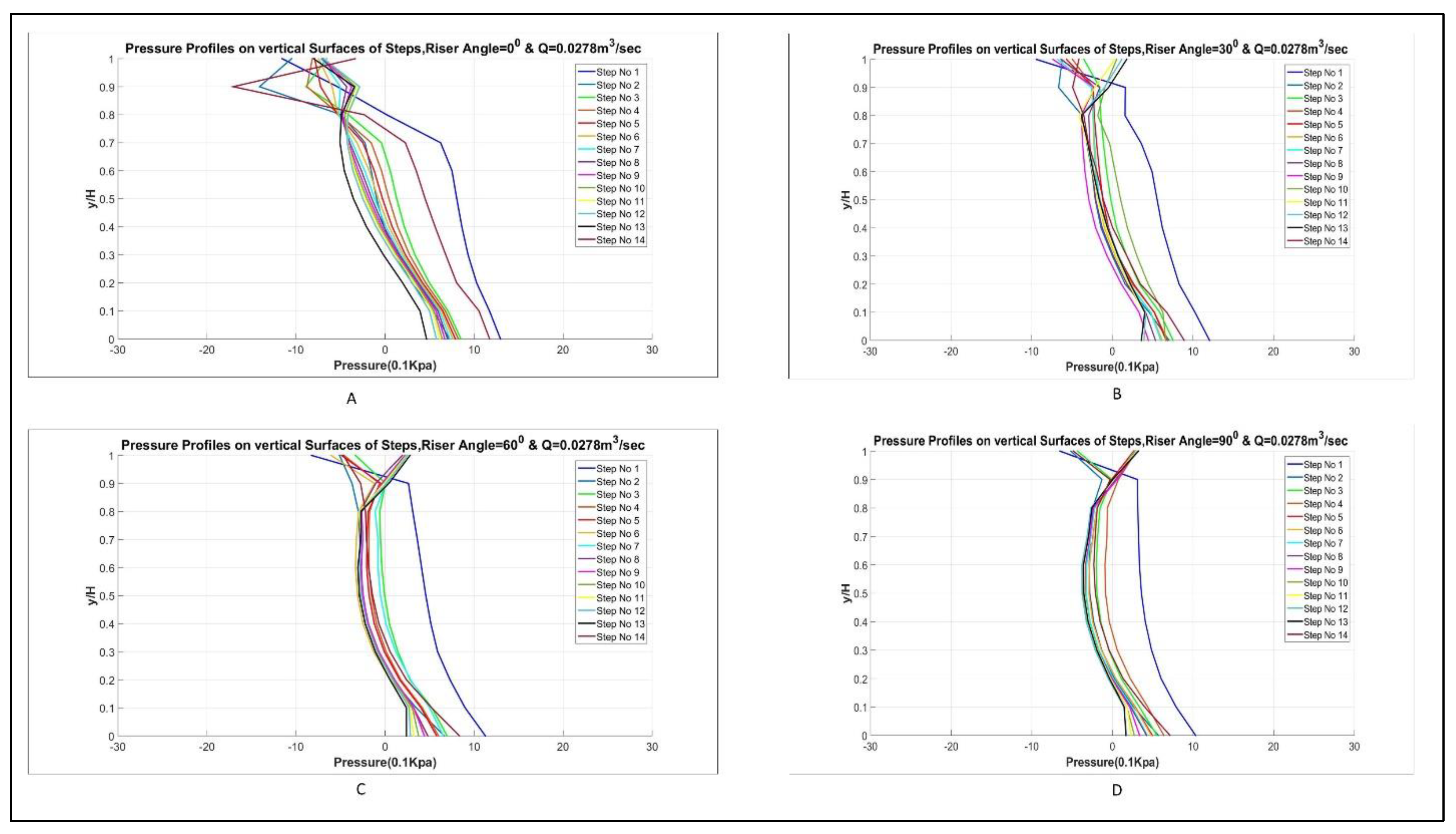 Applsci 12 00448 g009